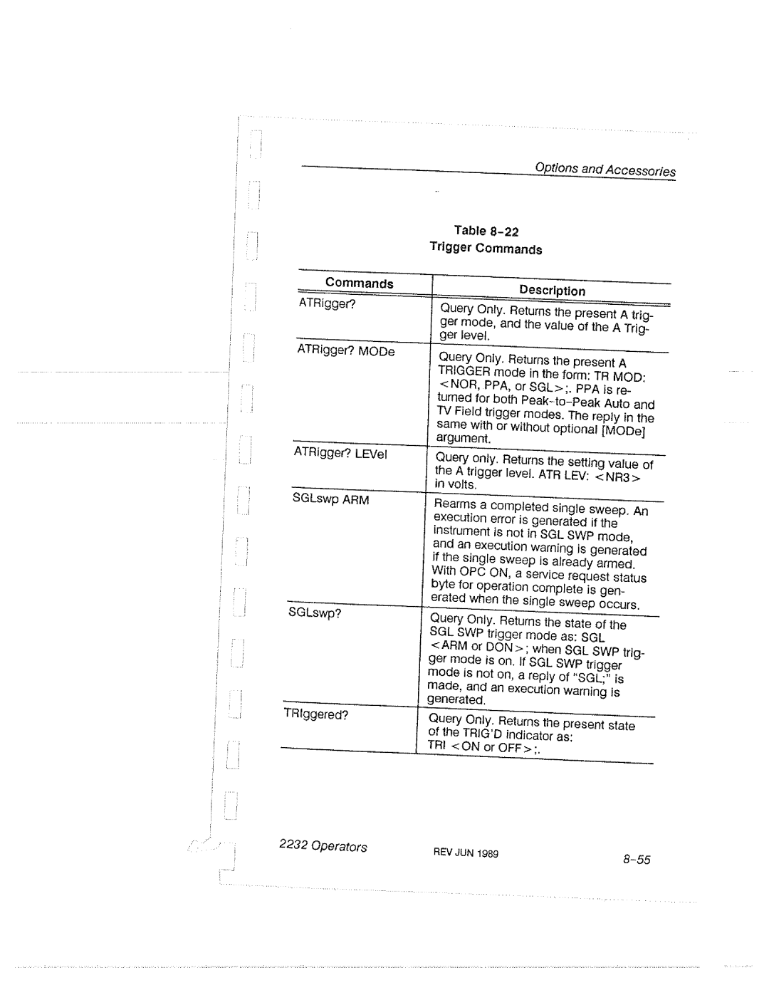 Tektronix 2232 manual 