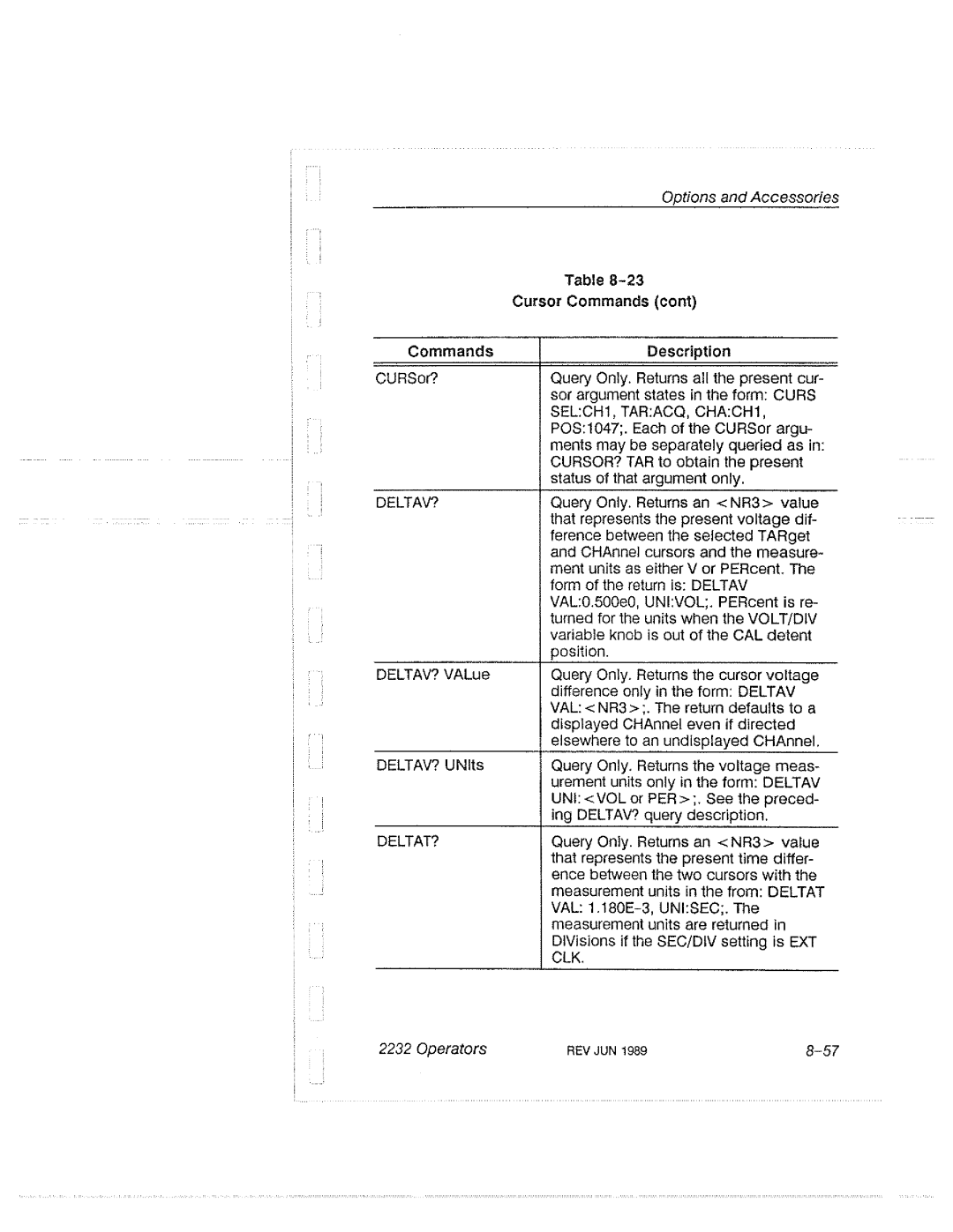 Tektronix 2232 manual 