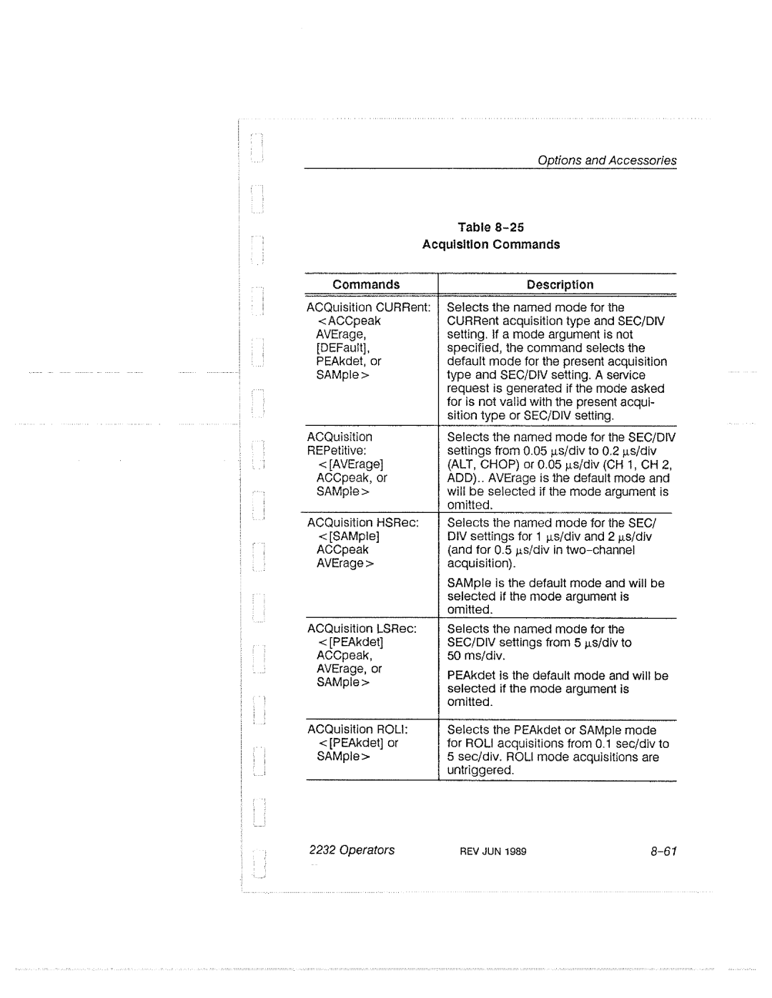 Tektronix 2232 manual 