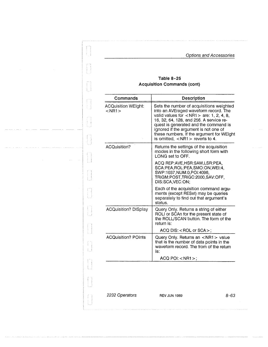 Tektronix 2232 manual 