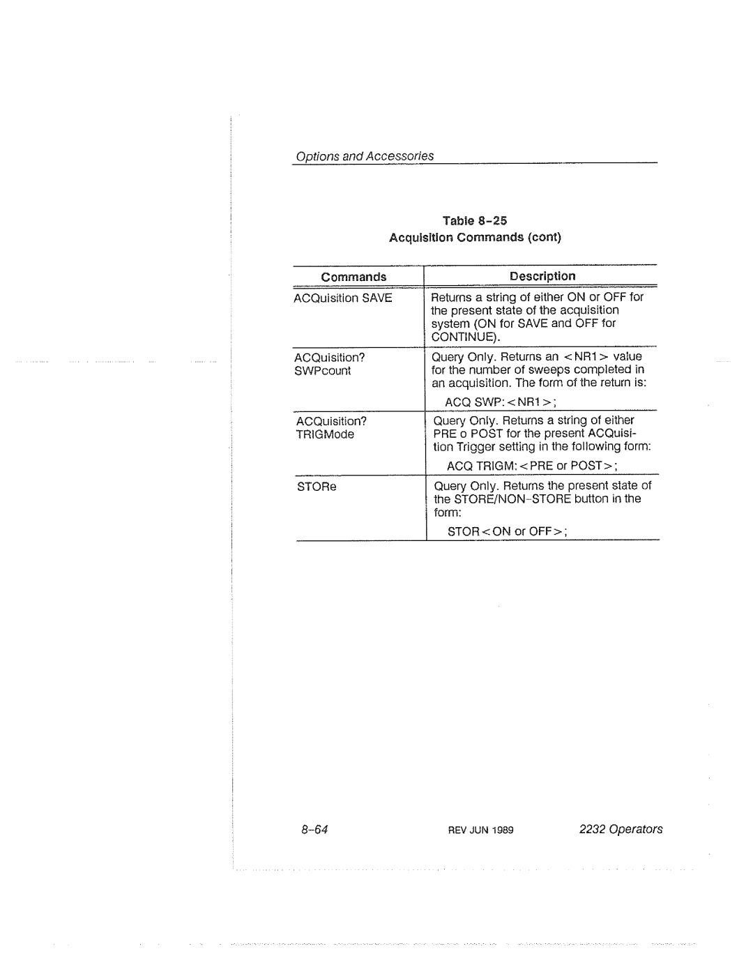 Tektronix 2232 manual 