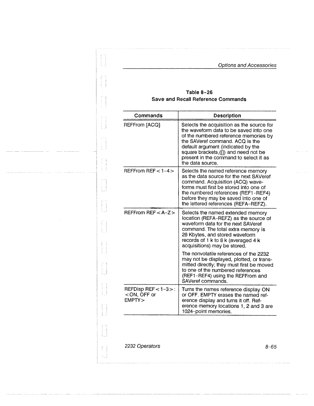 Tektronix 2232 manual 