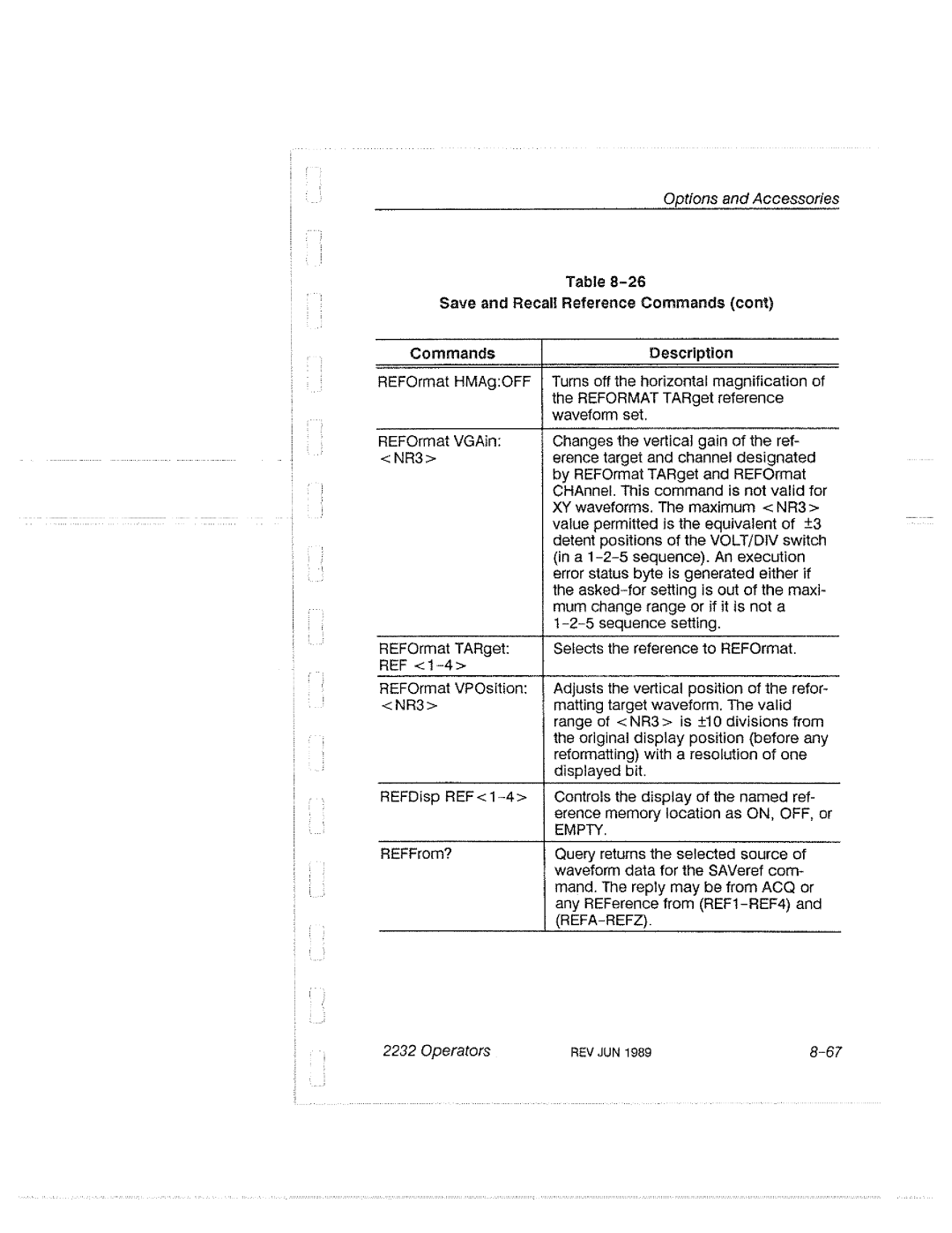 Tektronix 2232 manual 