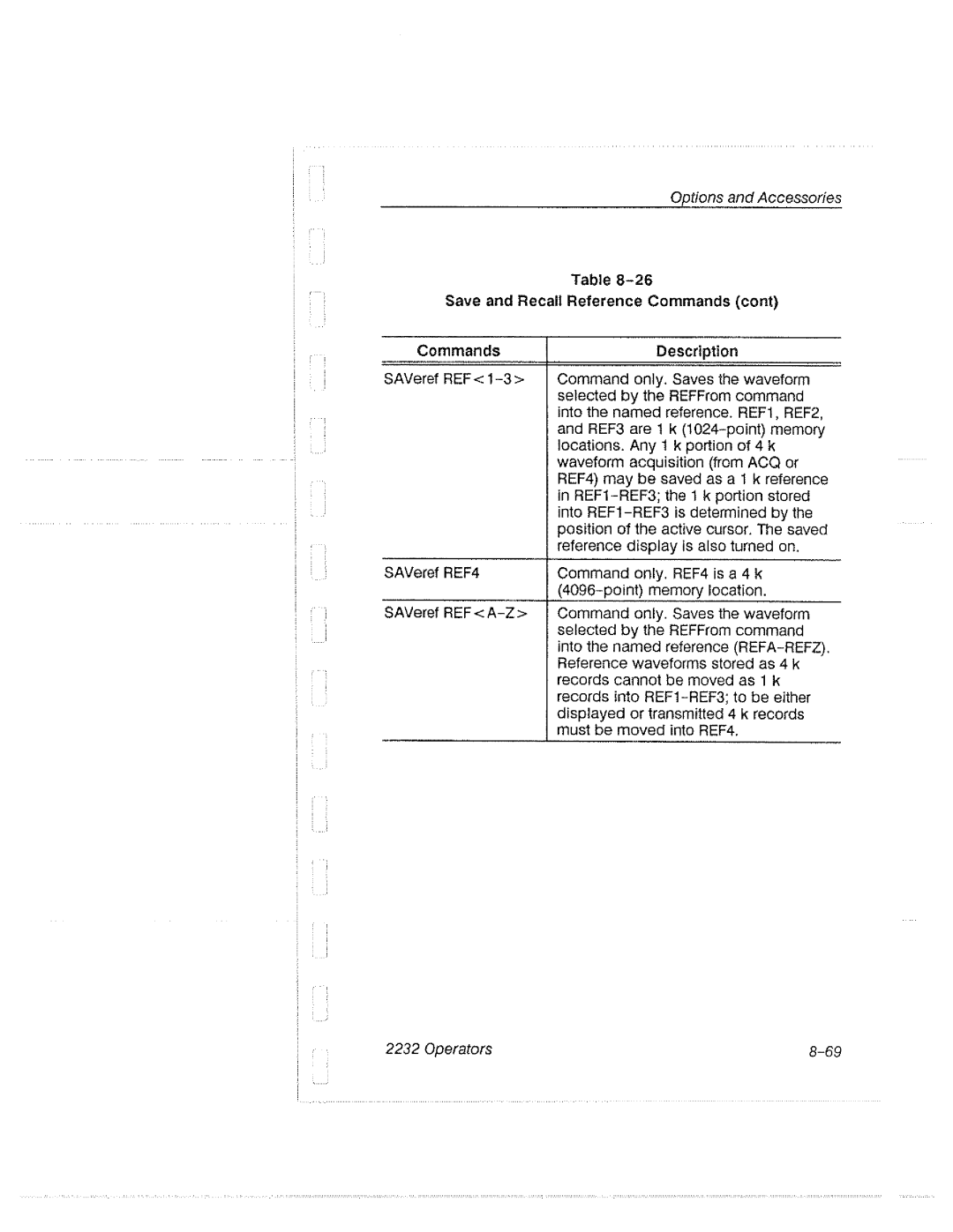 Tektronix 2232 manual 