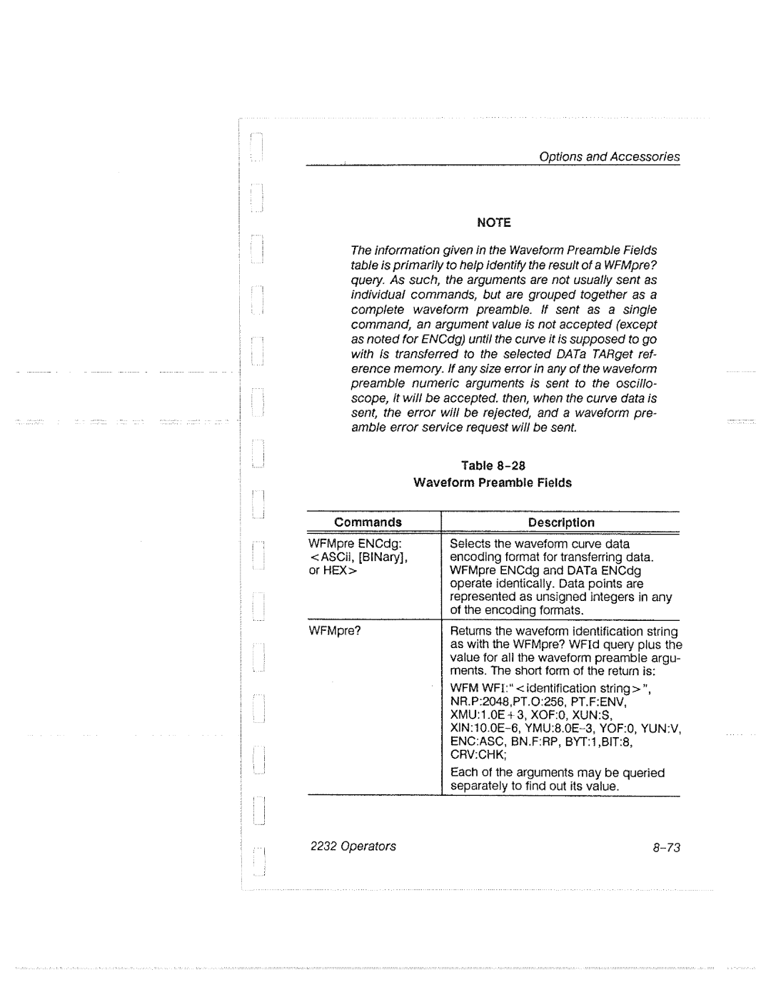 Tektronix 2232 manual 