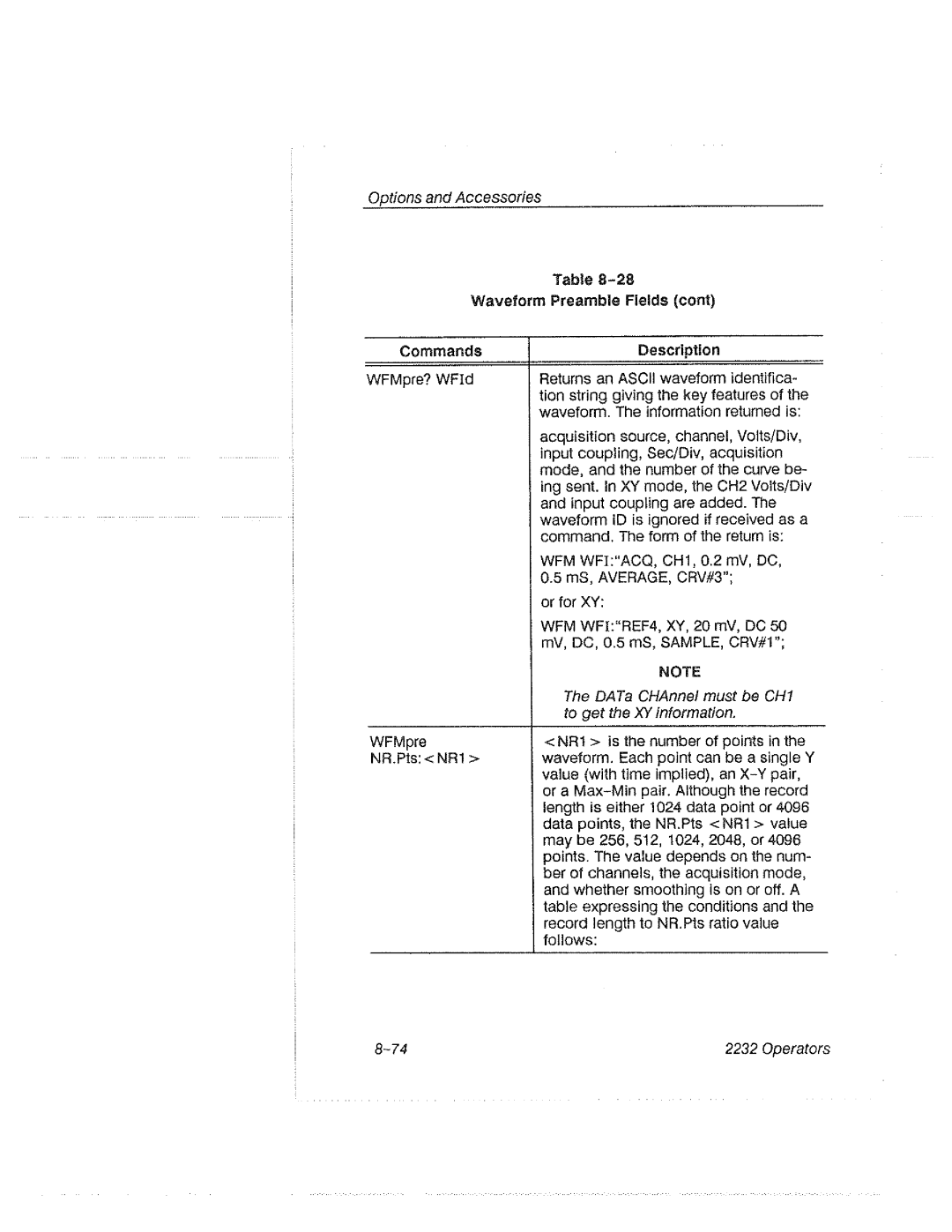 Tektronix 2232 manual 