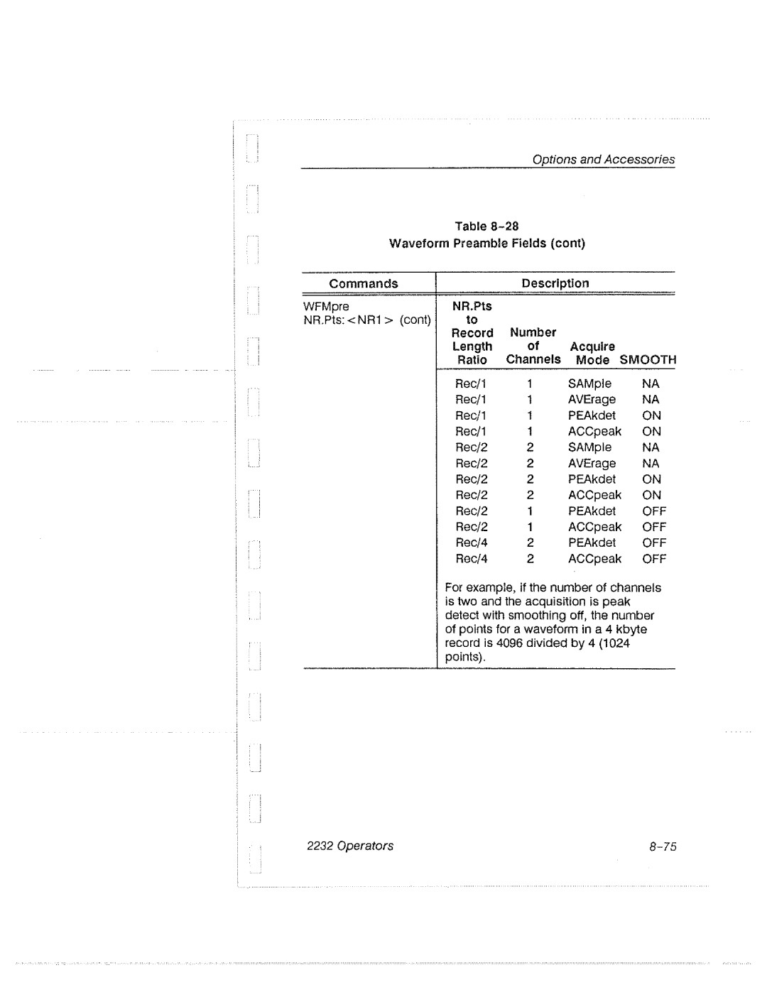 Tektronix 2232 manual 