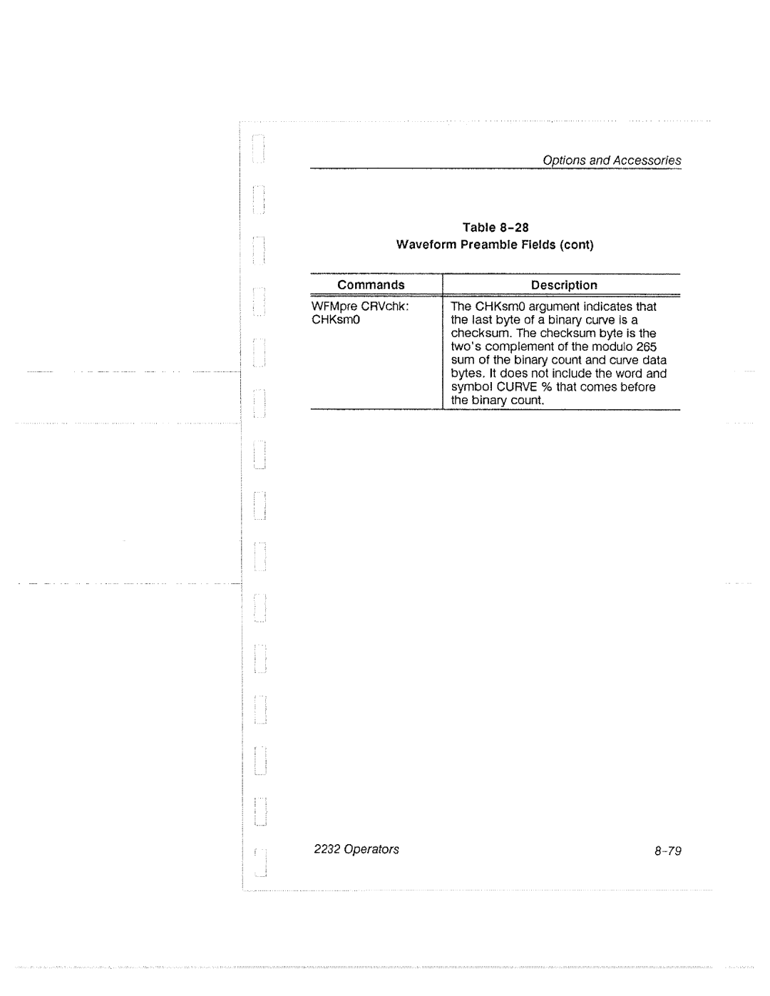 Tektronix 2232 manual 