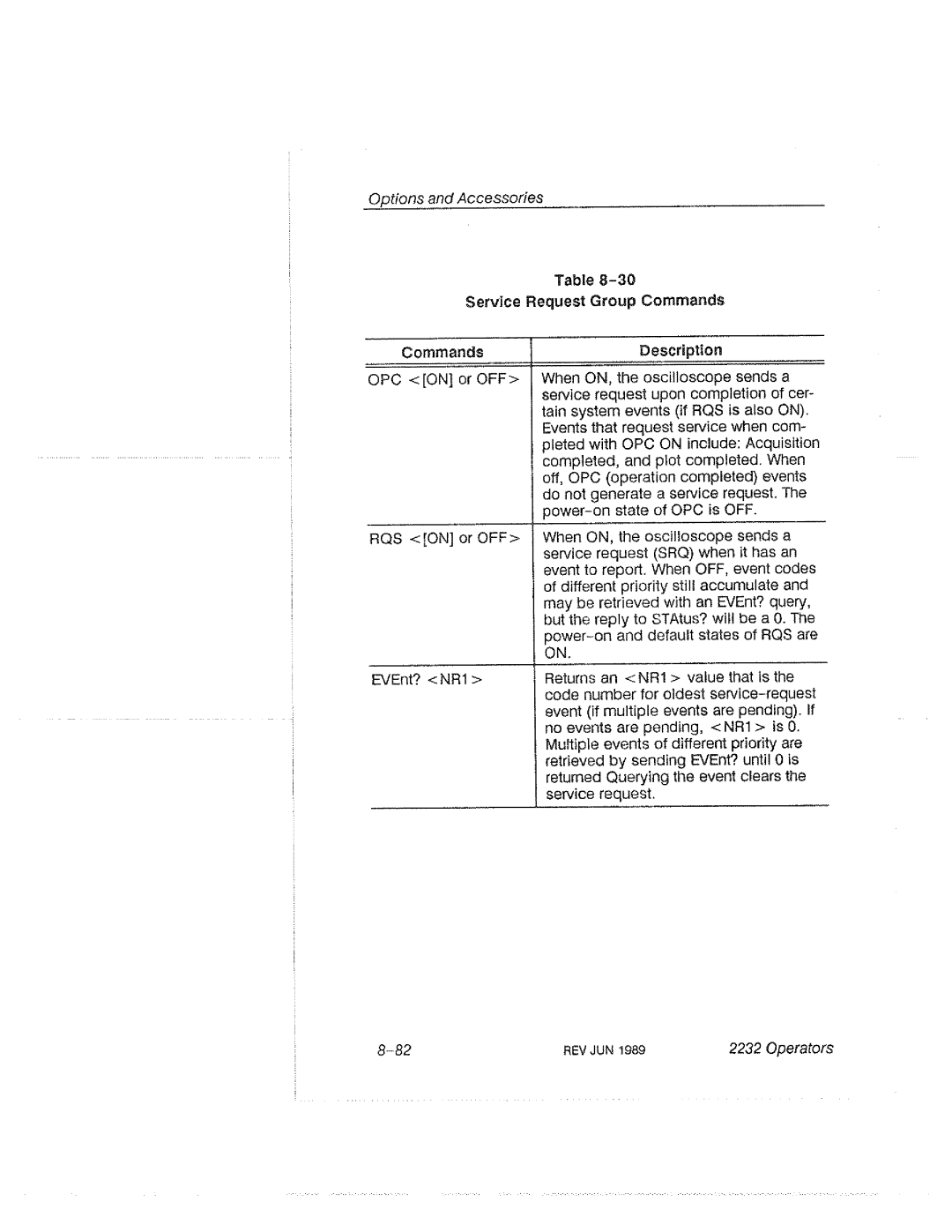 Tektronix 2232 manual 