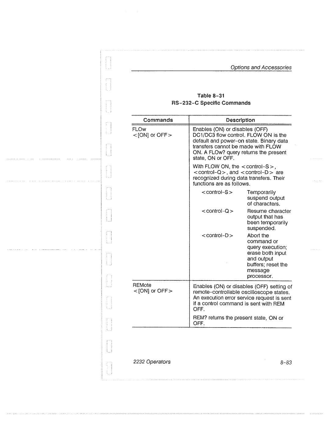 Tektronix 2232 manual 