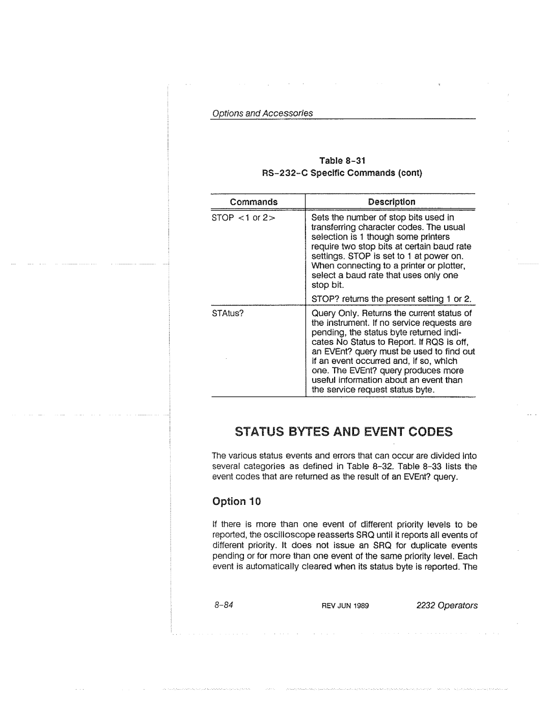 Tektronix 2232 manual 