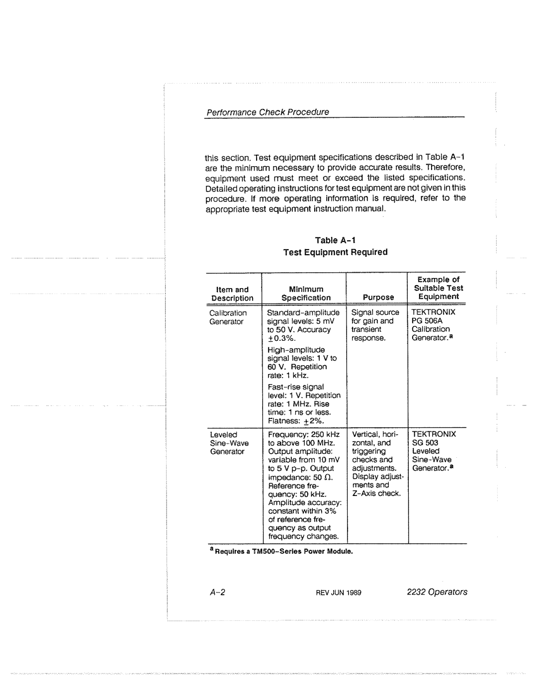 Tektronix 2232 manual 