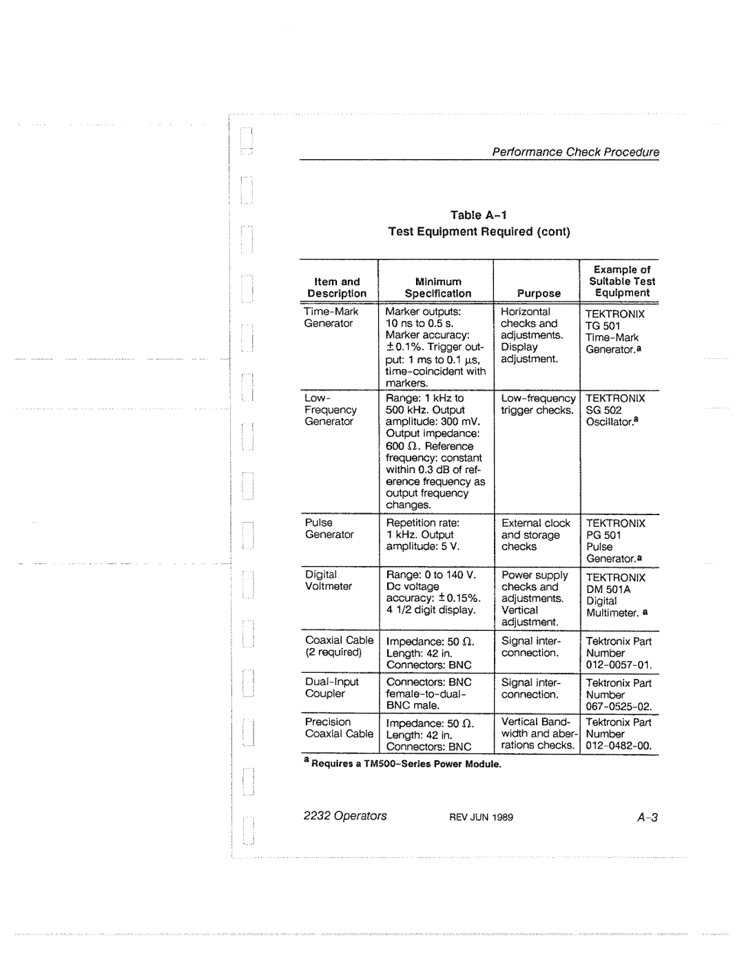 Tektronix 2232 manual 