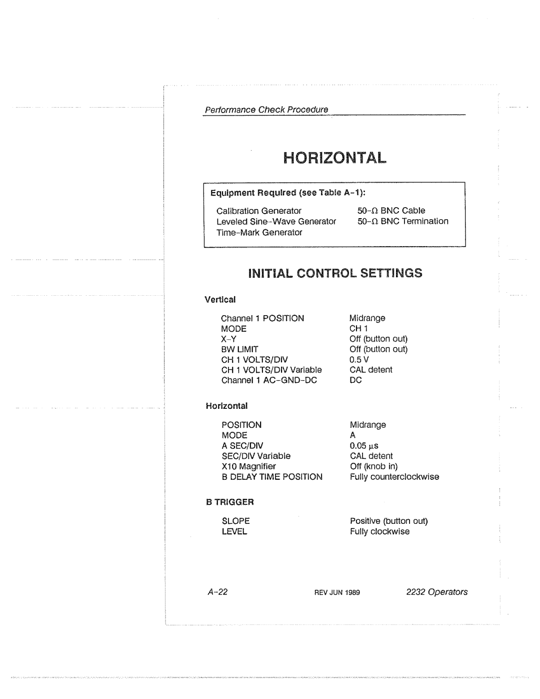 Tektronix 2232 manual 