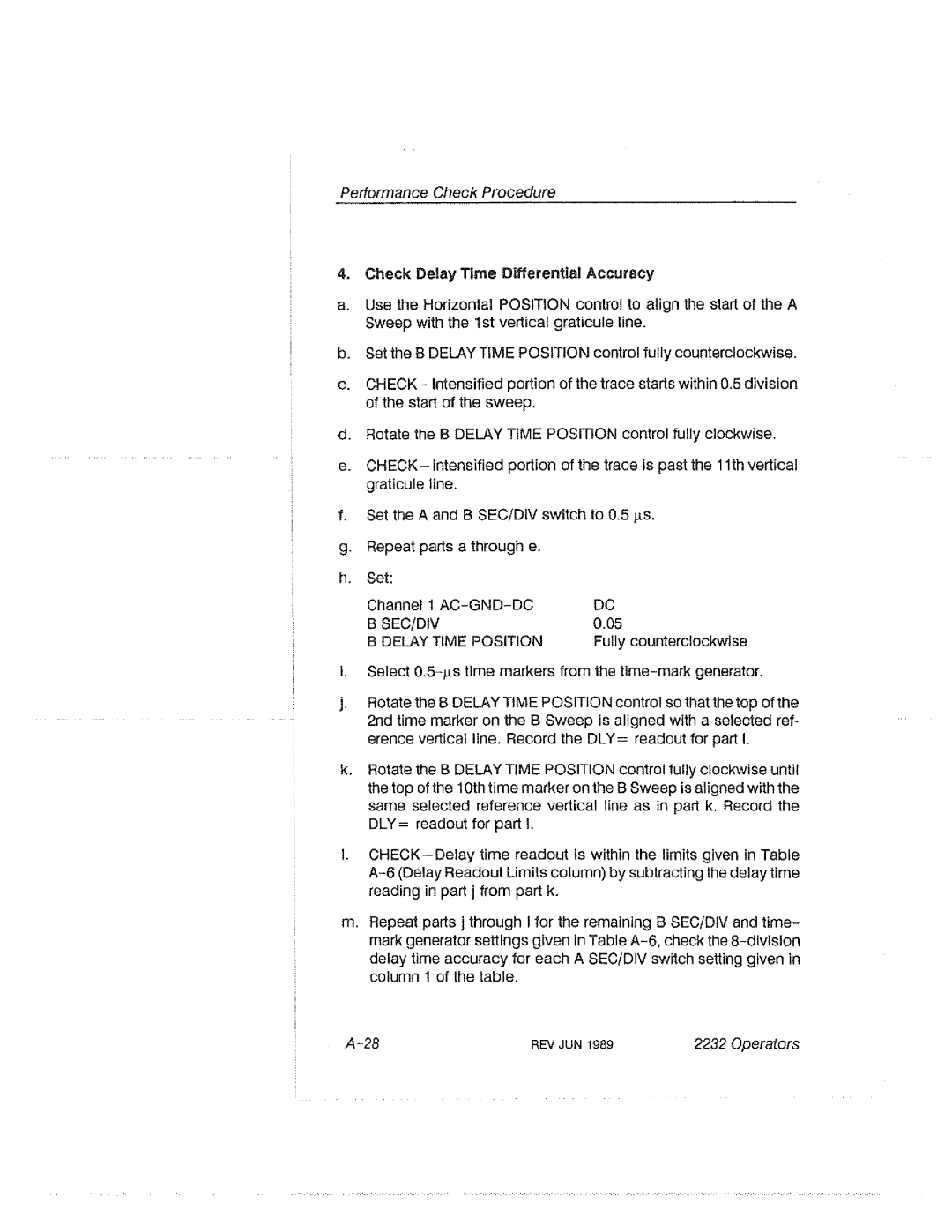 Tektronix 2232 manual 