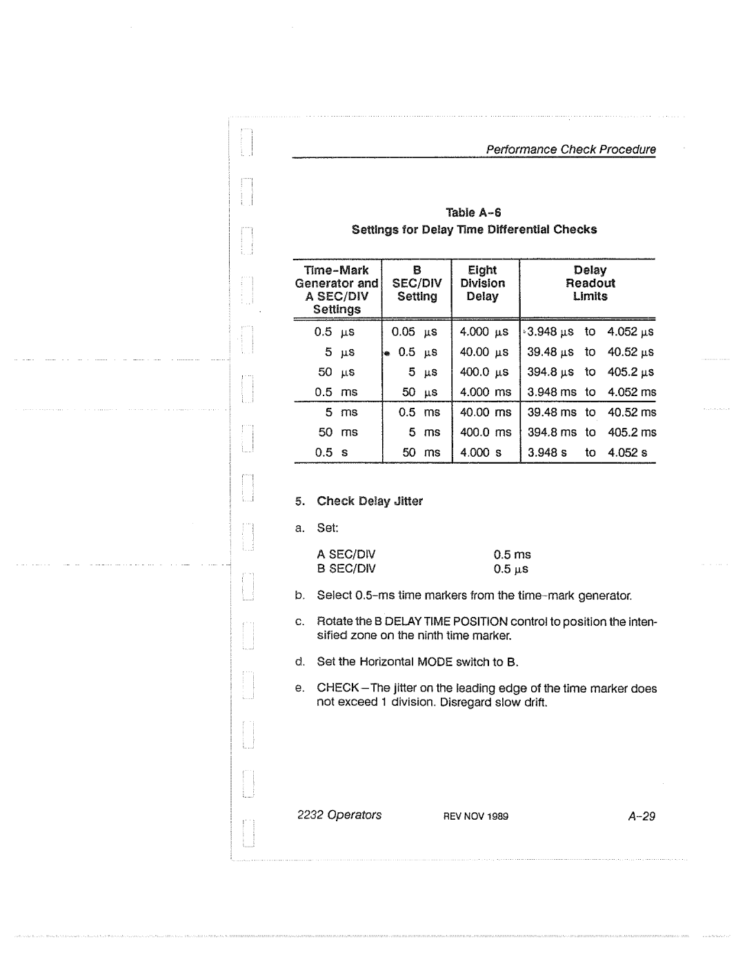 Tektronix 2232 manual 