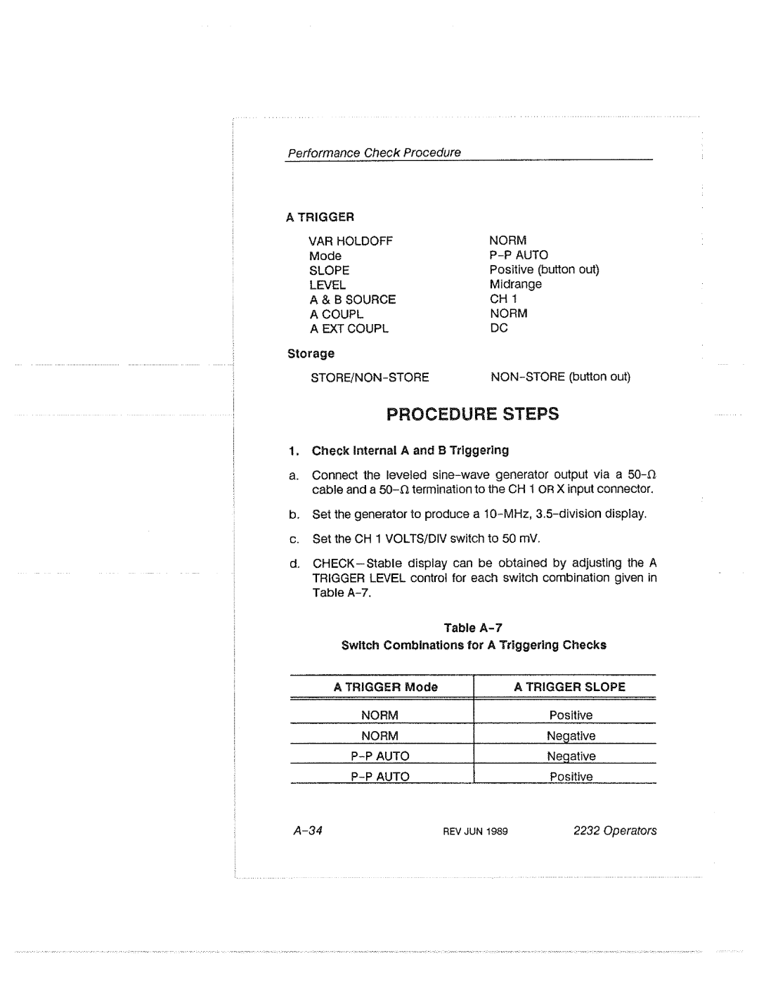 Tektronix 2232 manual 