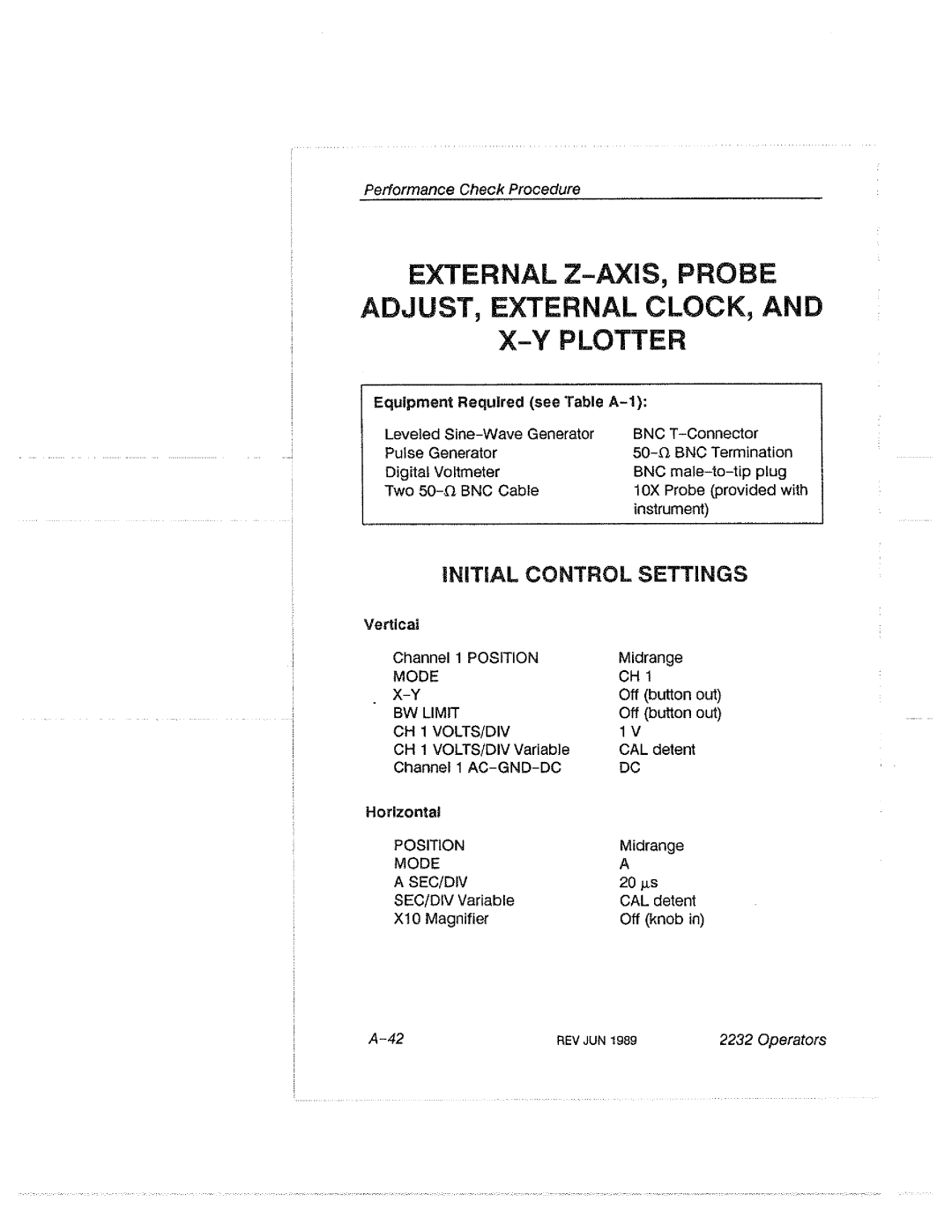 Tektronix 2232 manual 