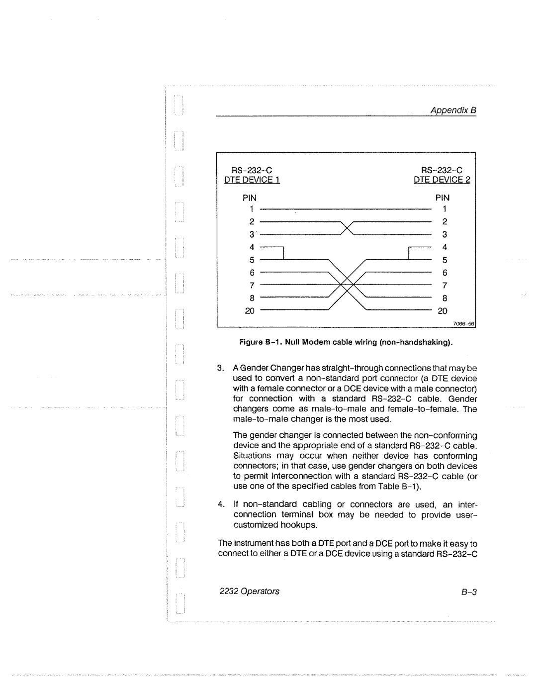 Tektronix 2232 manual 