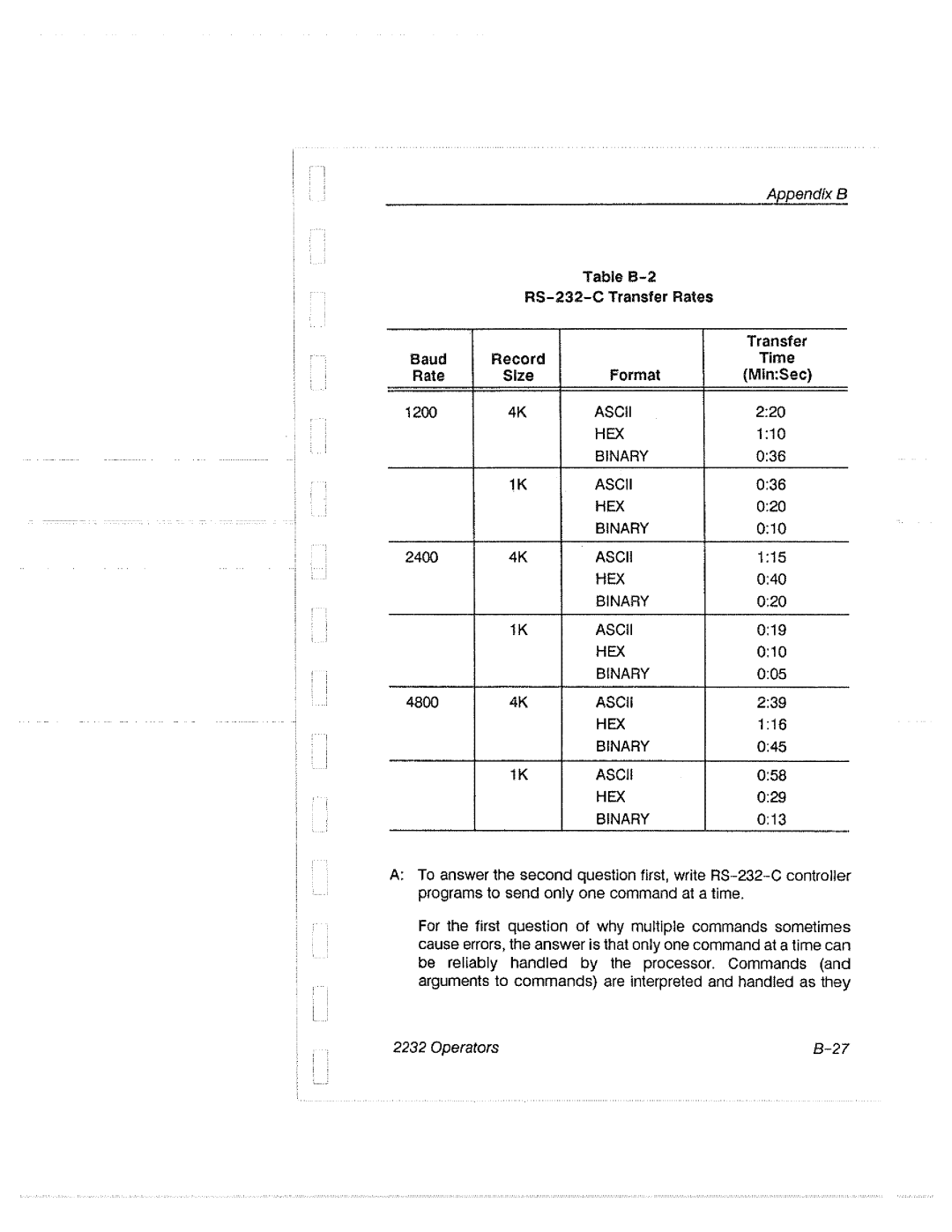 Tektronix 2232 manual 