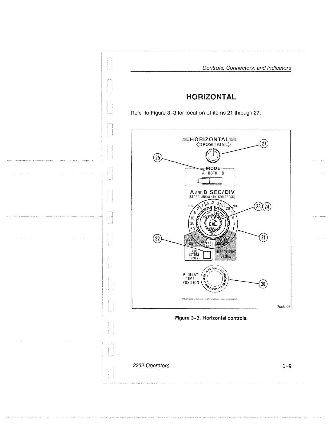 Tektronix 2232 manual 