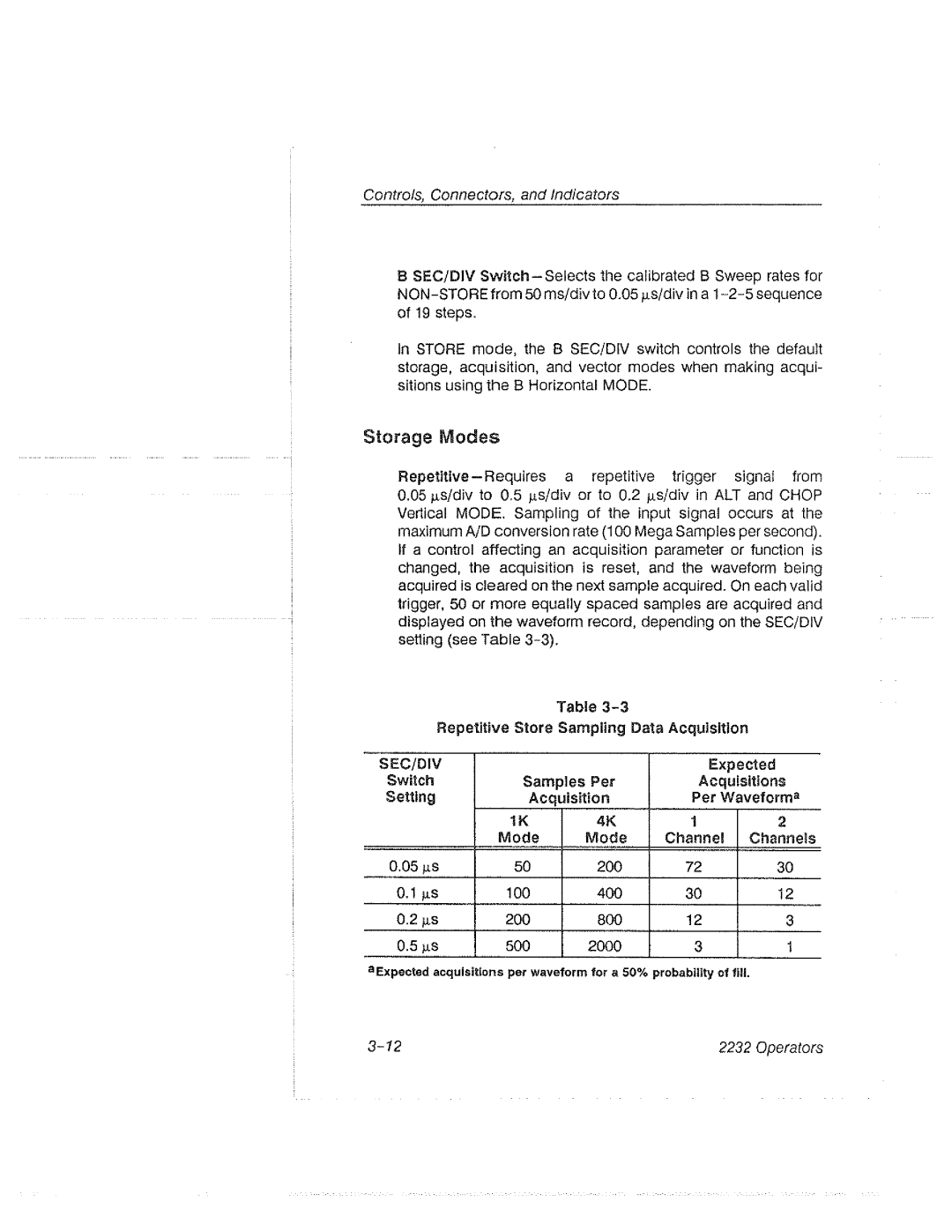 Tektronix 2232 manual 