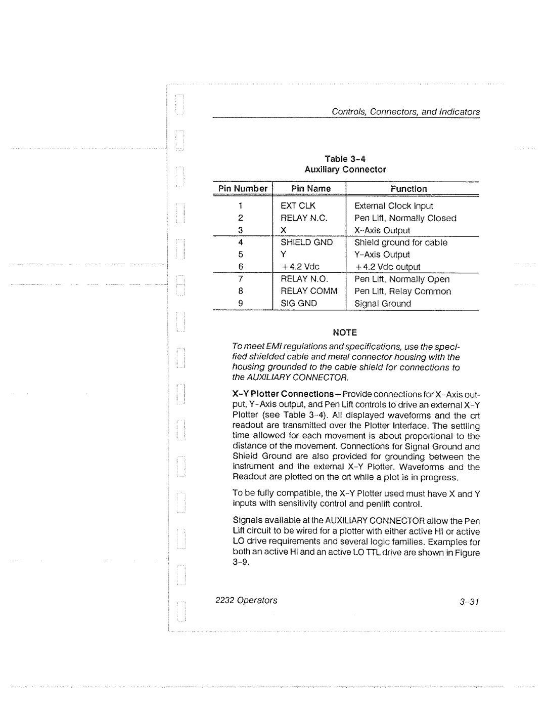 Tektronix 2232 manual 