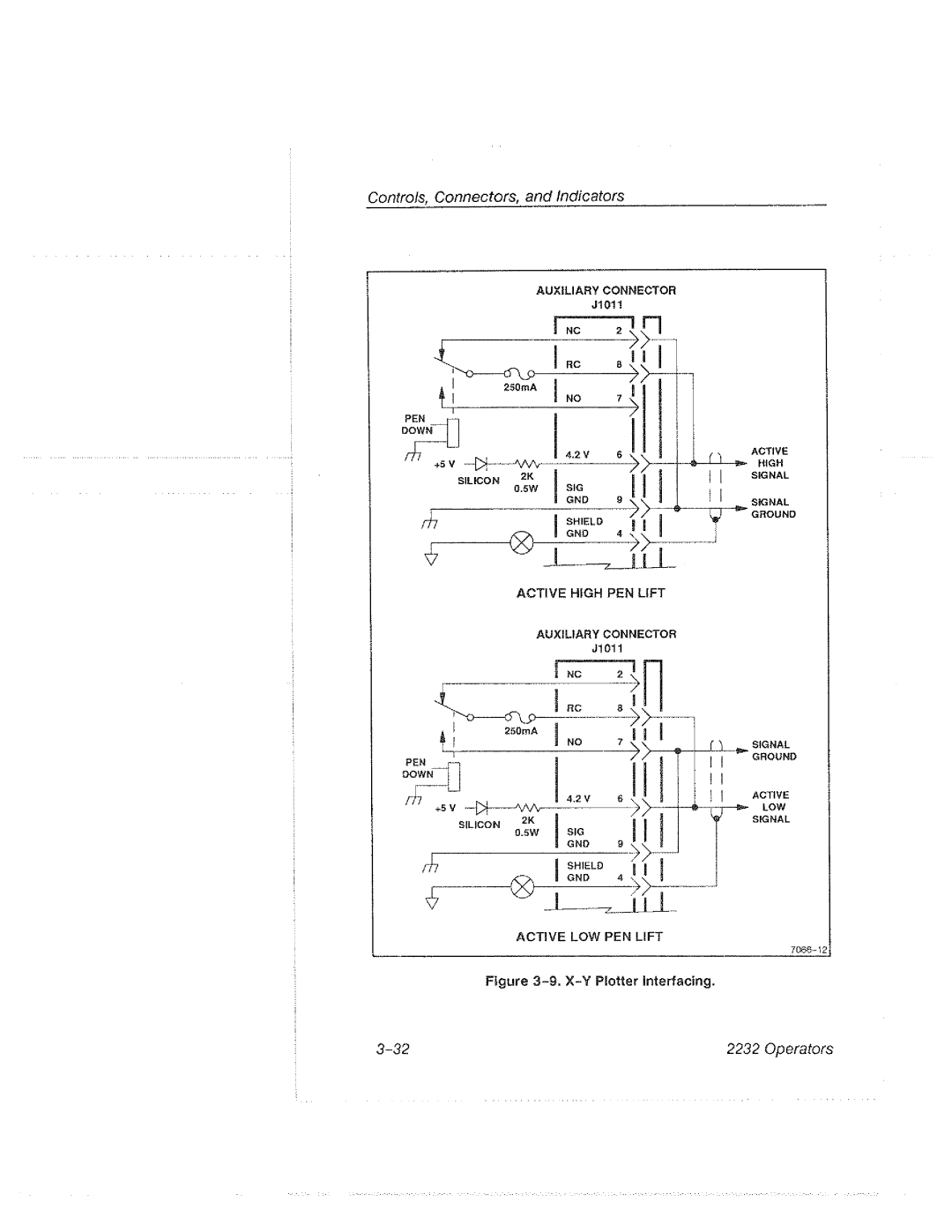 Tektronix 2232 manual 