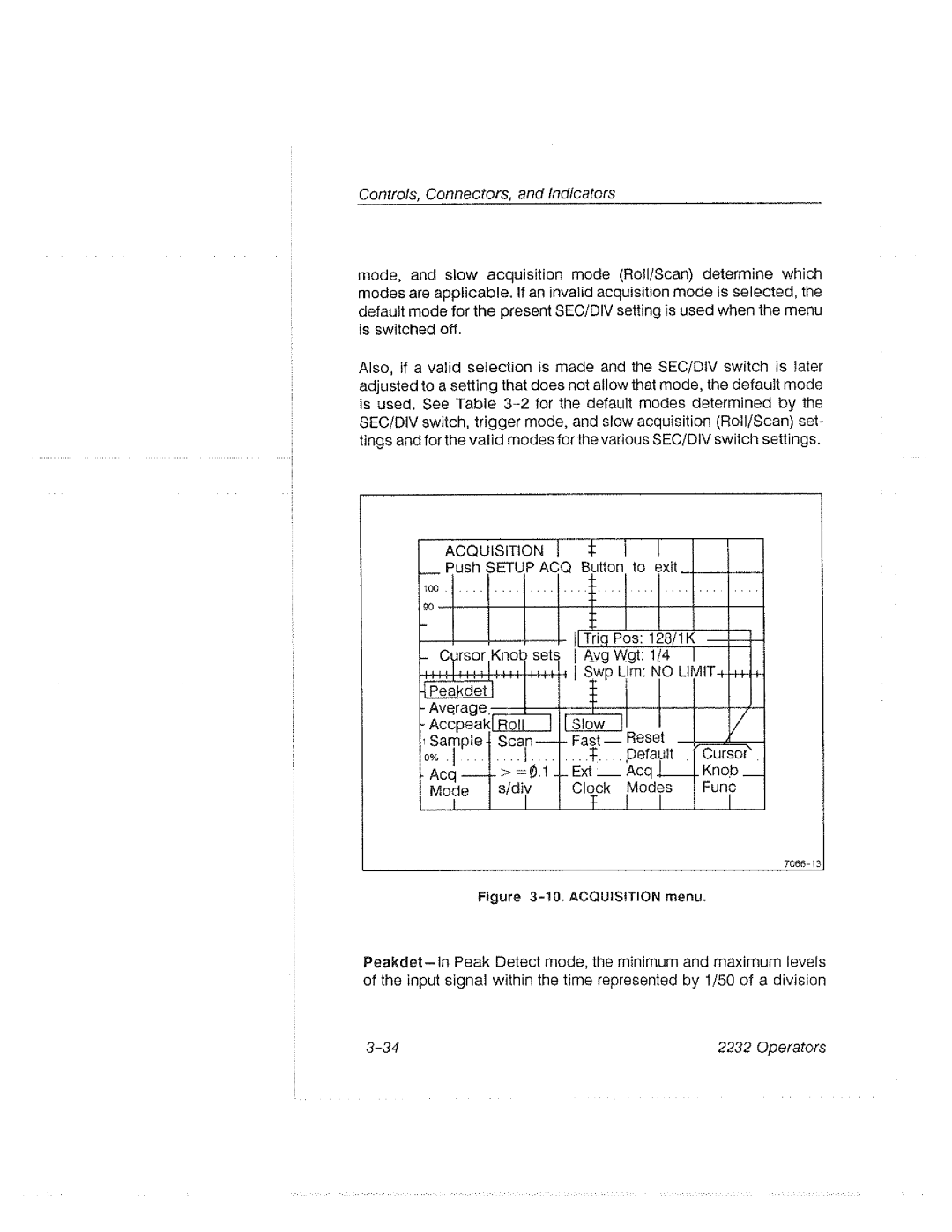 Tektronix 2232 manual 