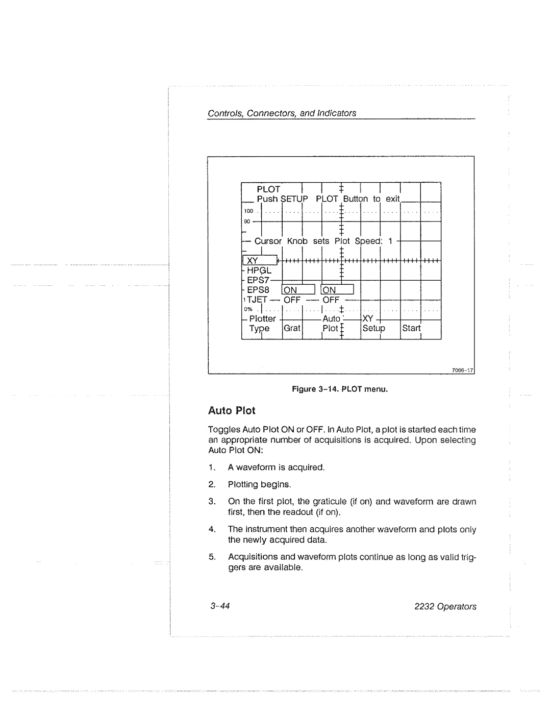 Tektronix 2232 manual 