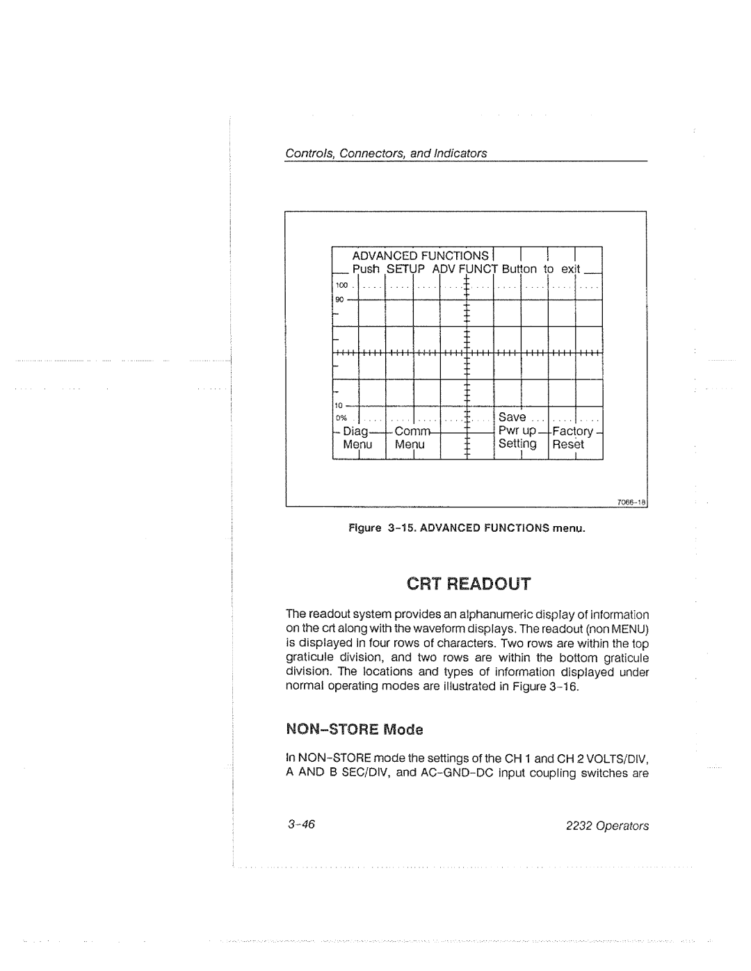 Tektronix 2232 manual 