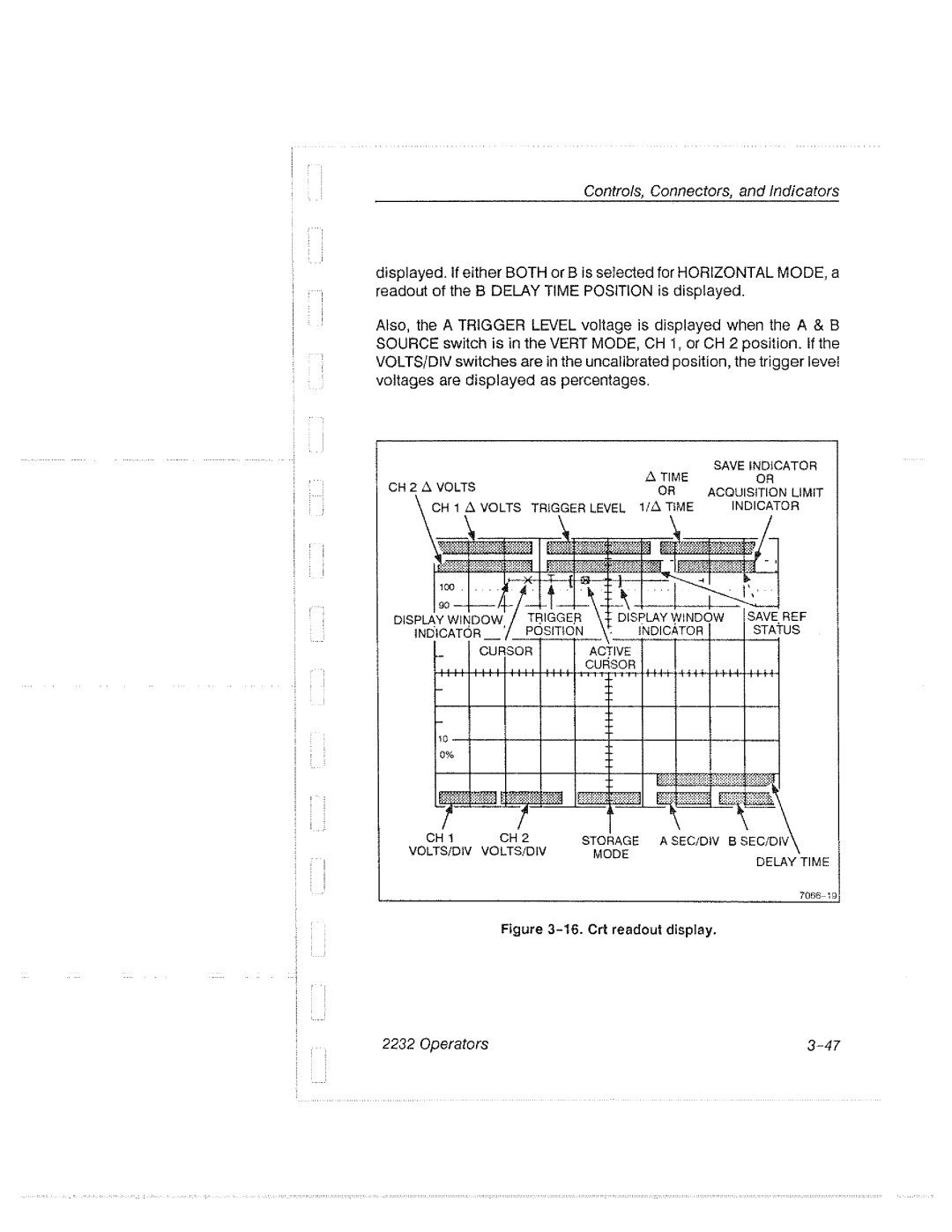 Tektronix 2232 manual 