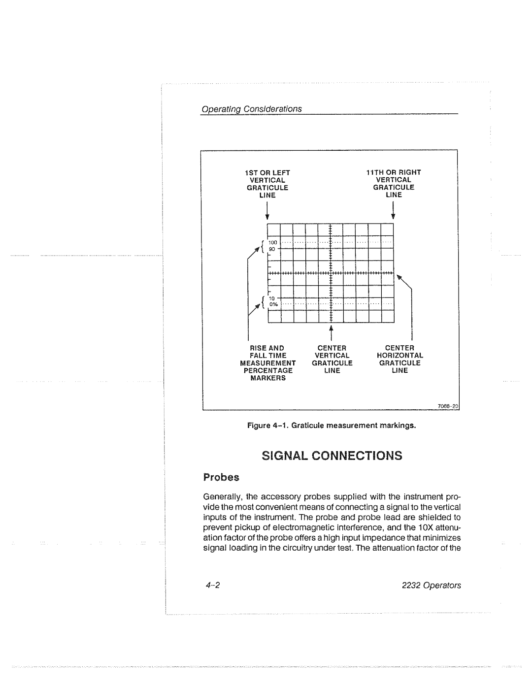 Tektronix 2232 manual 