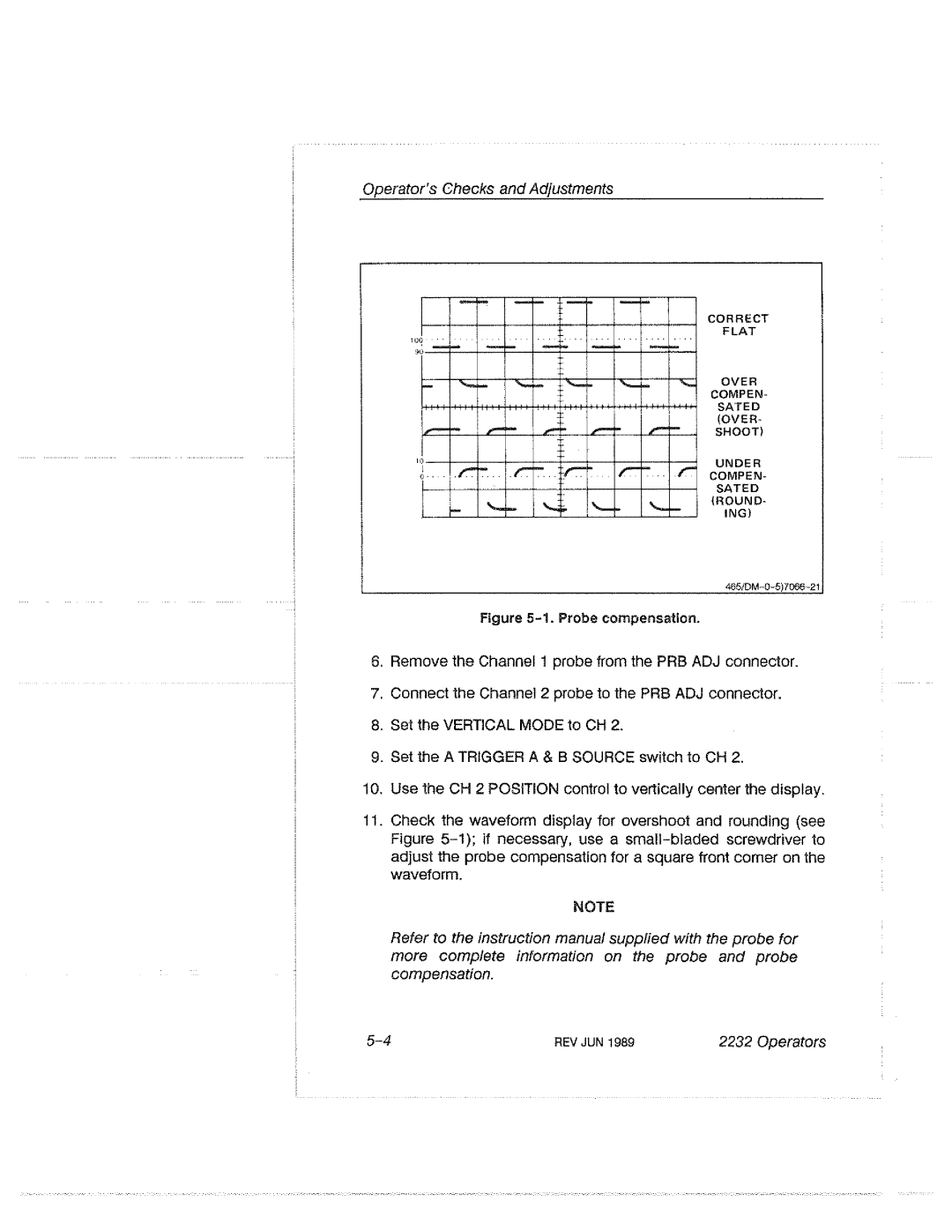 Tektronix 2232 manual 