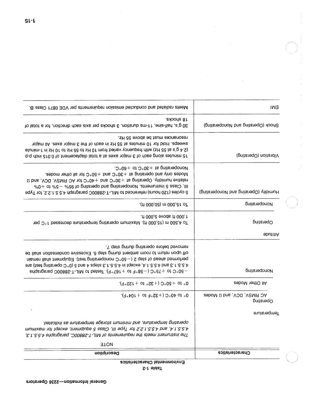 Tektronix 2236 manual 