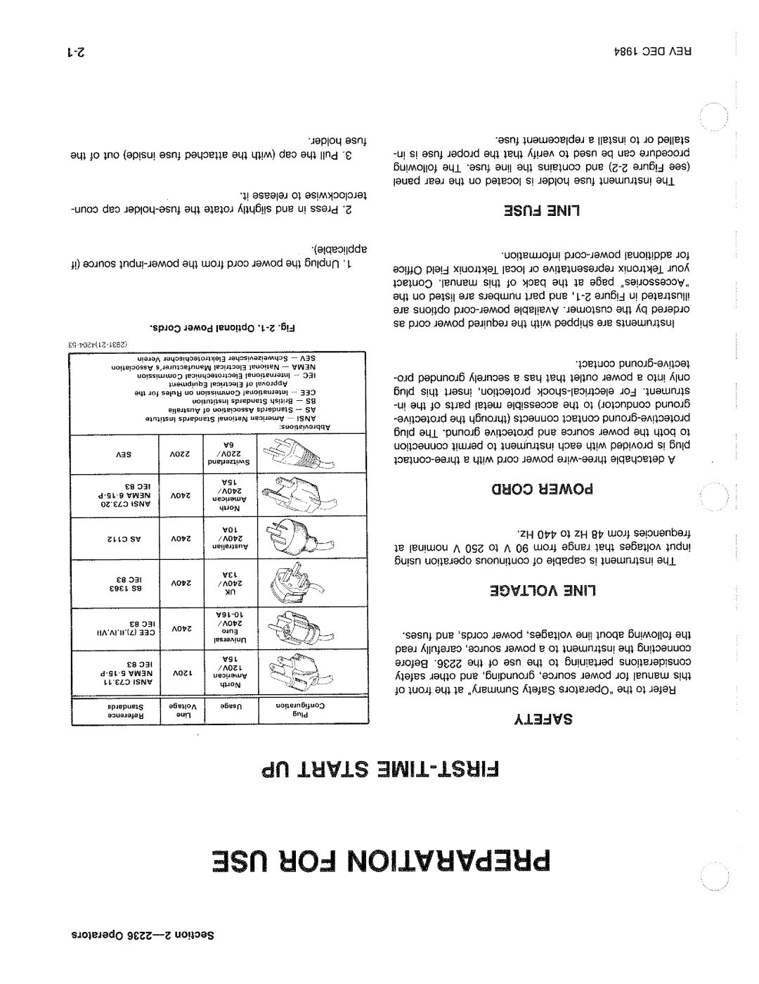 Tektronix 2236 manual 