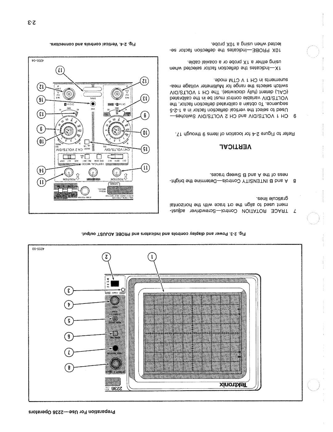 Tektronix 2236 manual 