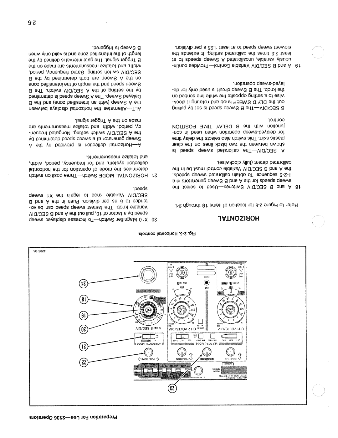 Tektronix 2236 manual 