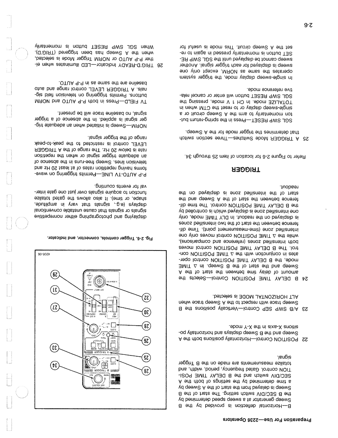 Tektronix 2236 manual 