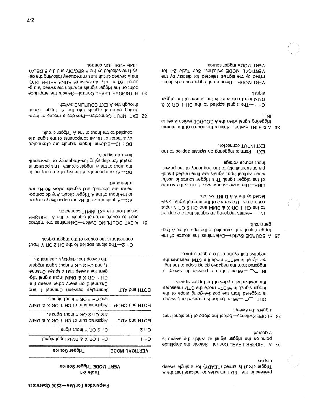 Tektronix 2236 manual 