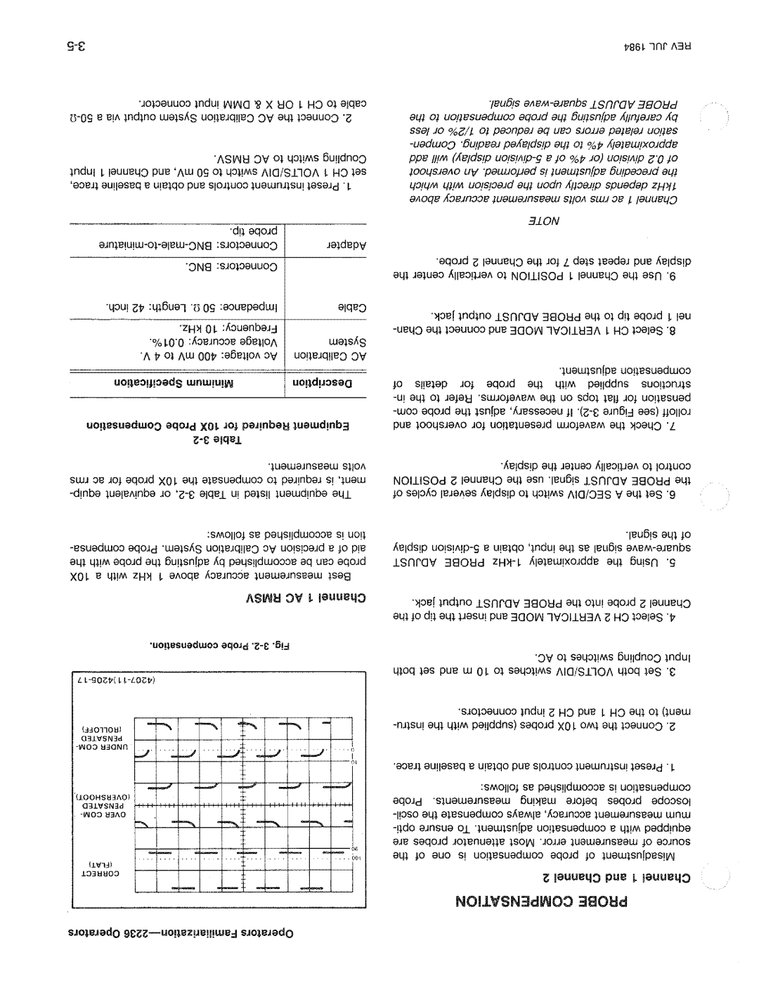 Tektronix 2236 manual 