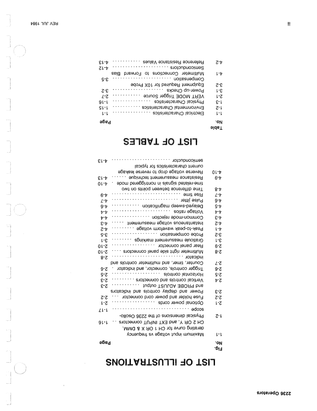 Tektronix 2236 manual 