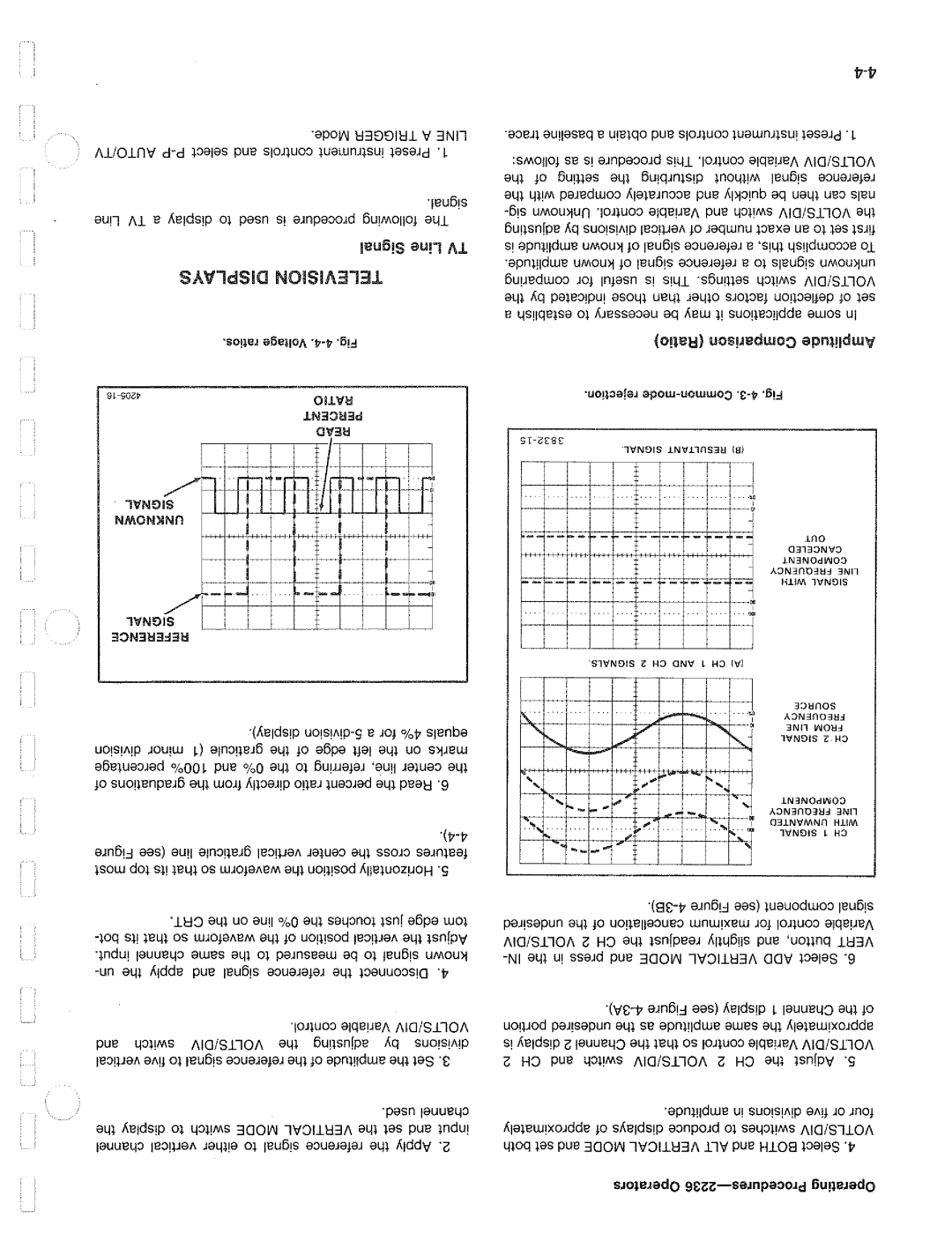 Tektronix 2236 manual 