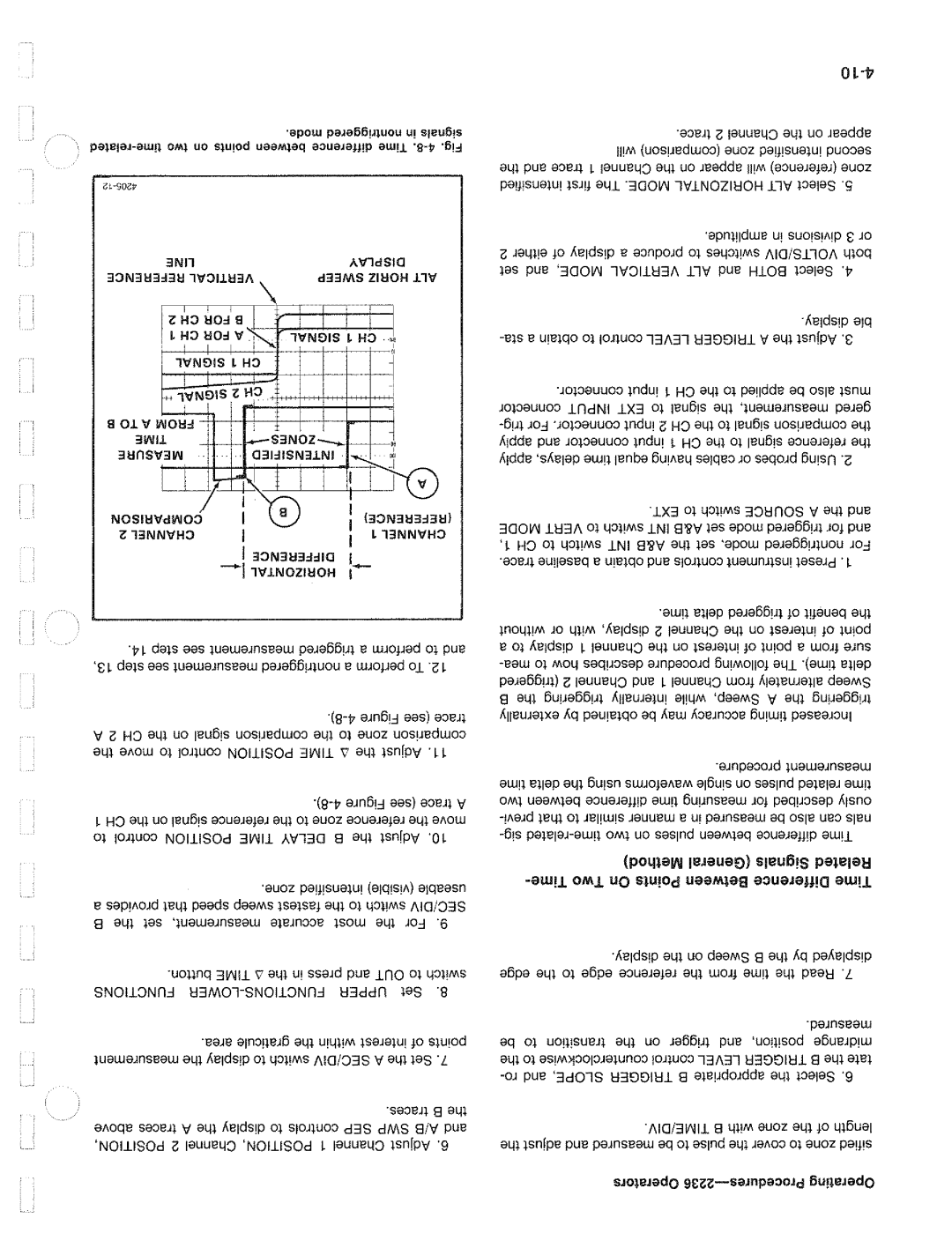 Tektronix 2236 manual 