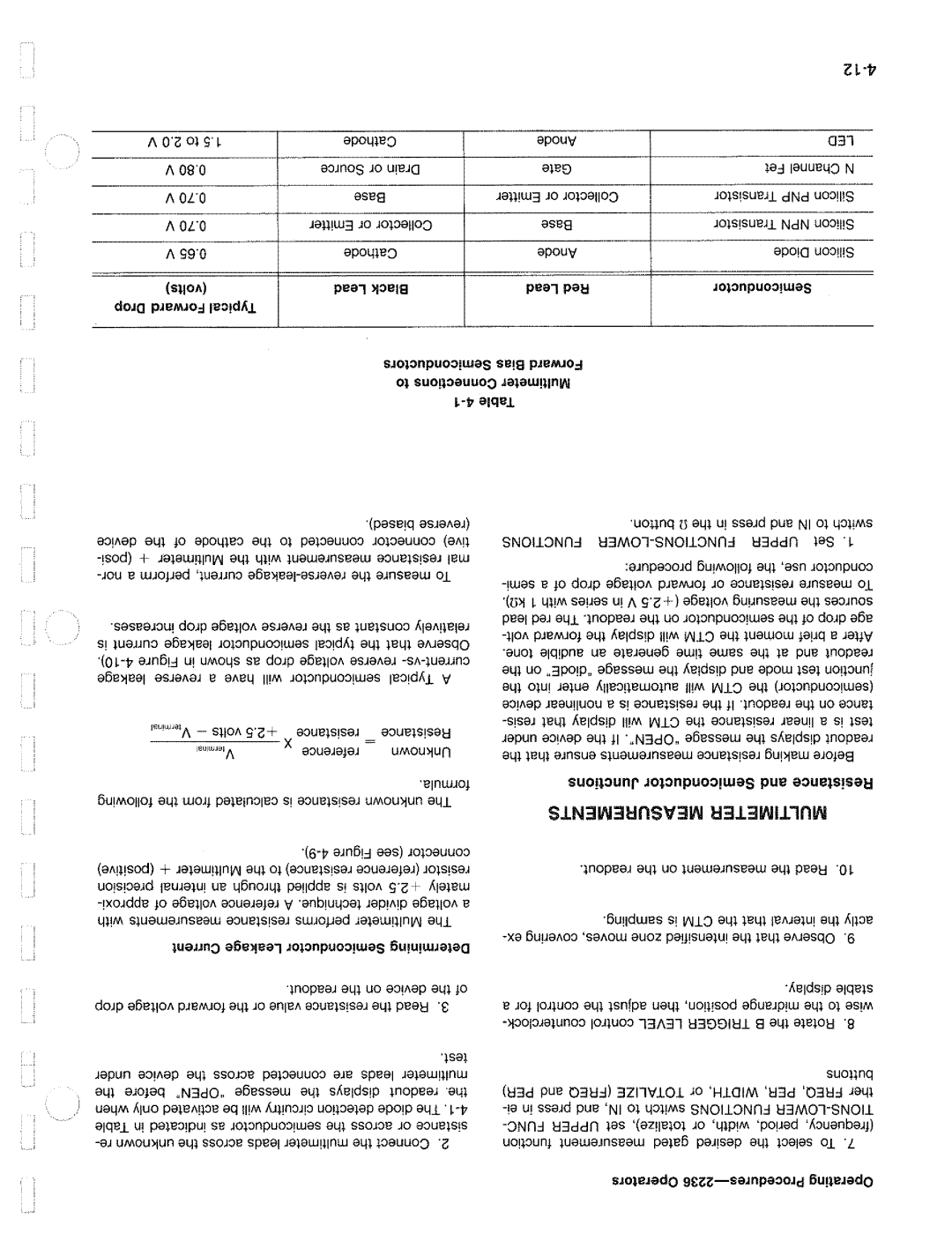 Tektronix 2236 manual 