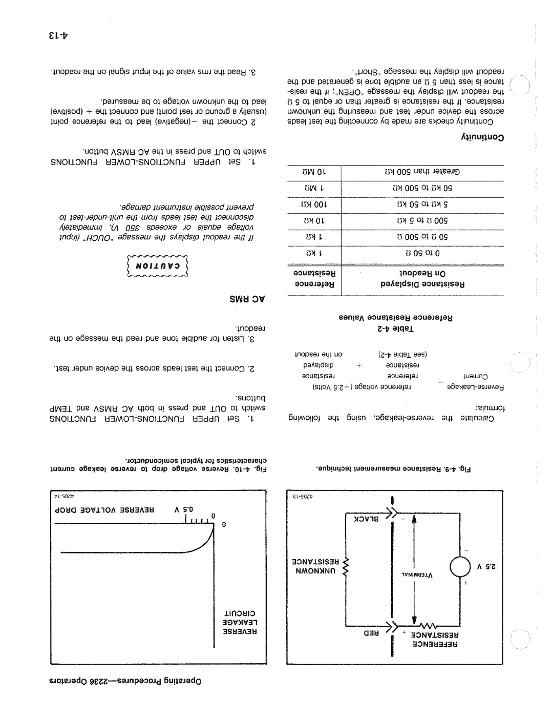 Tektronix 2236 manual 