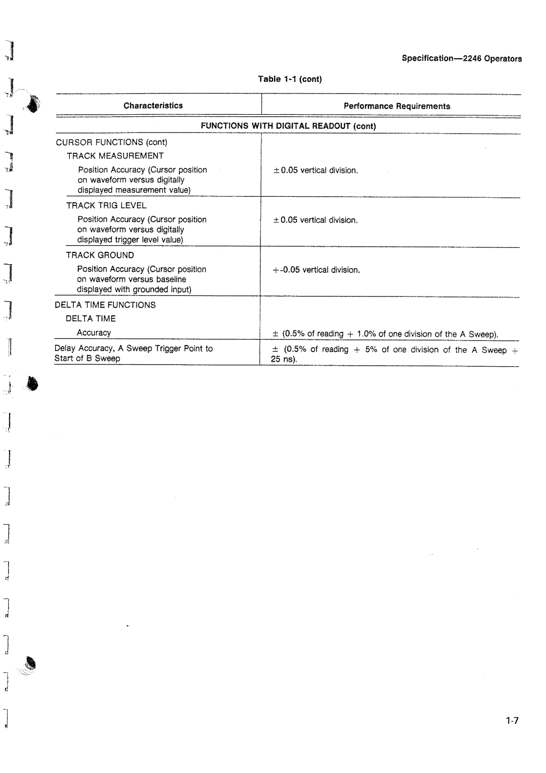 Tektronix 2246 manual 