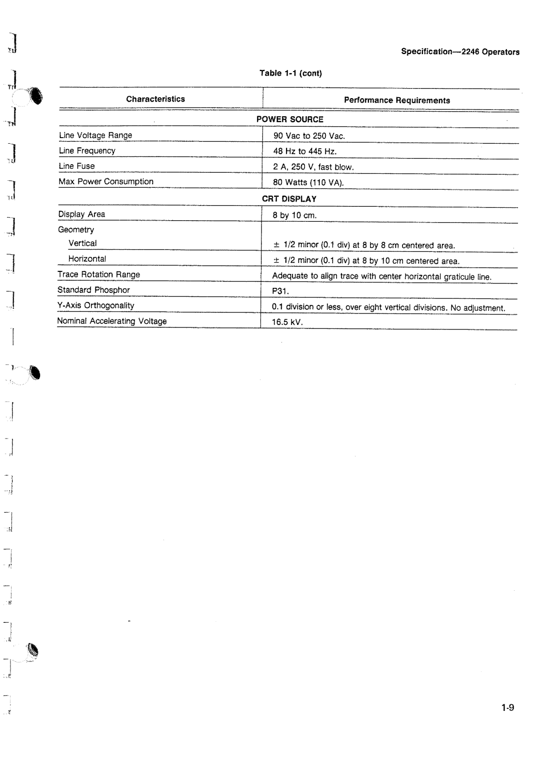 Tektronix 2246 manual 