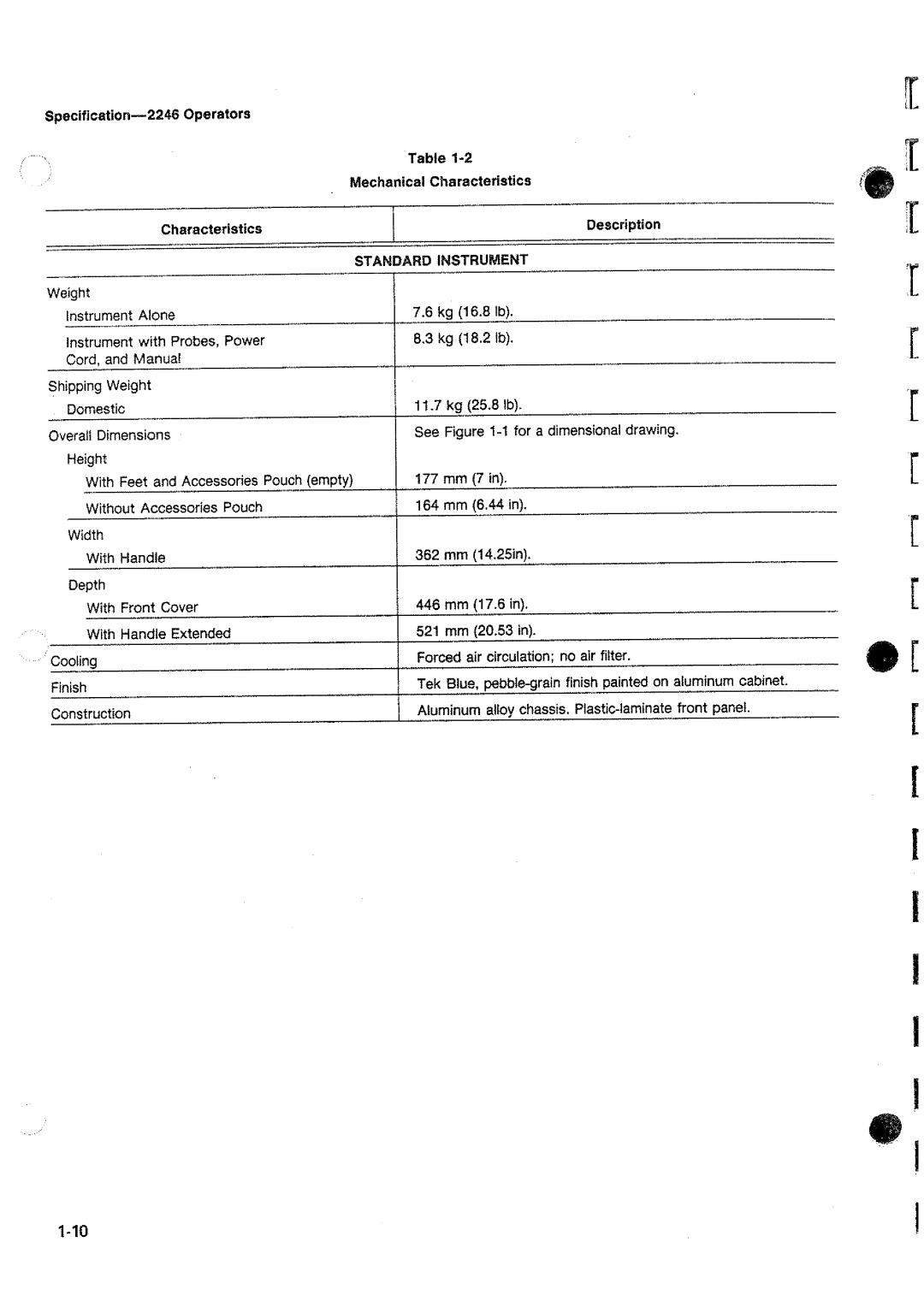 Tektronix 2246 manual 