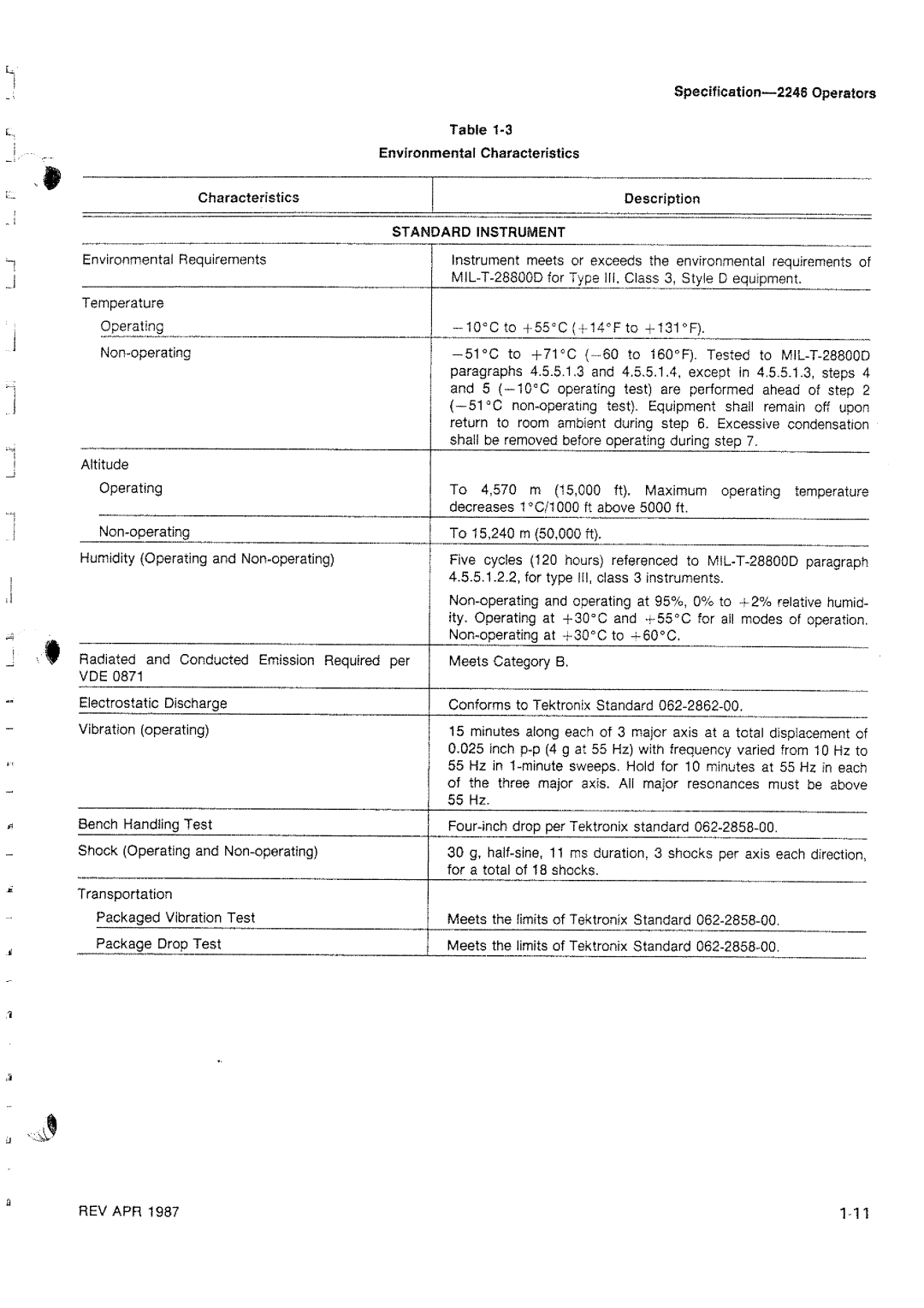 Tektronix 2246 manual 